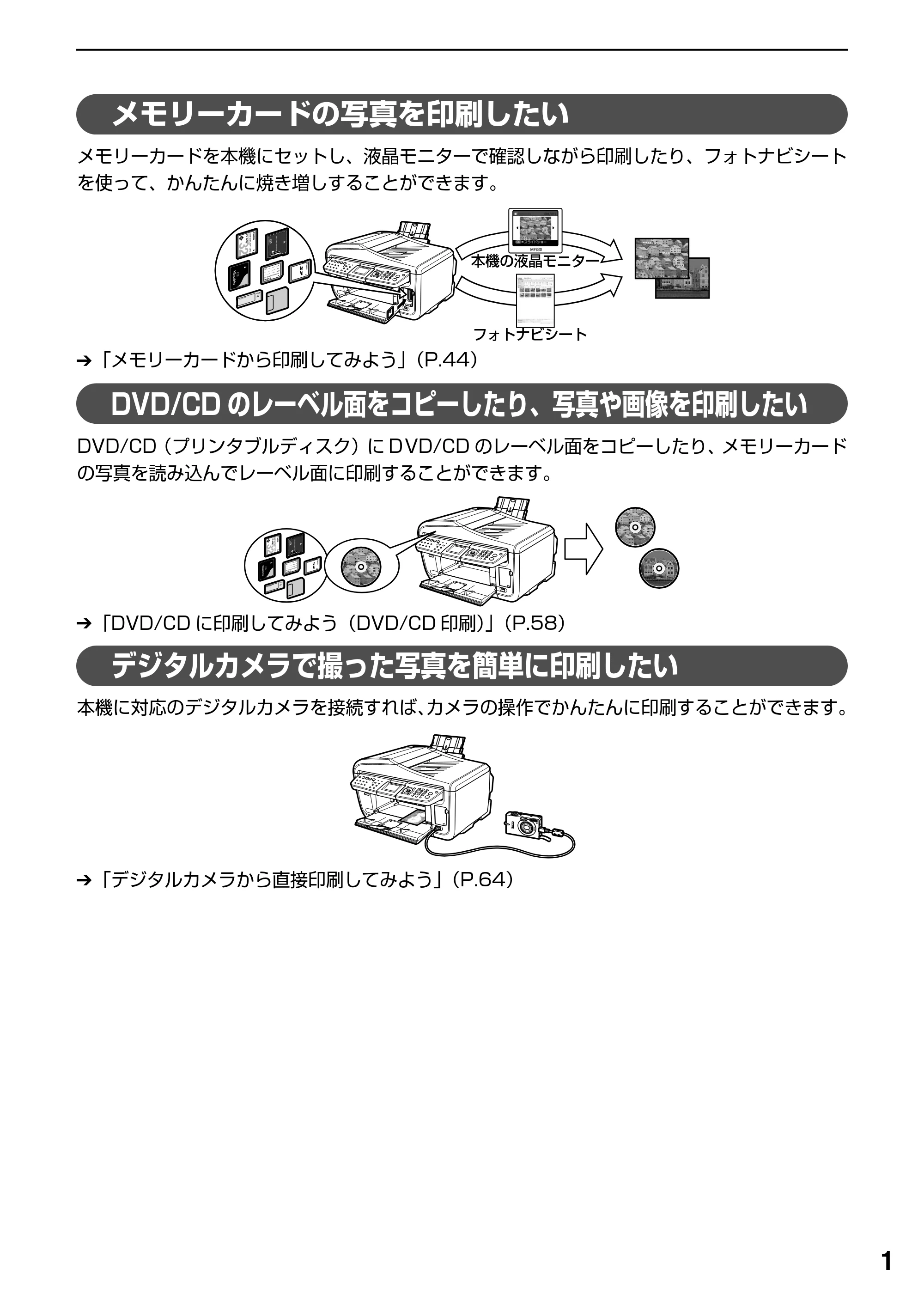キヤノン PIXUS MP830 操作ガイド（本体操作編） （PDF形式／7.76Mバイト） — 原本ページ — 3ページ