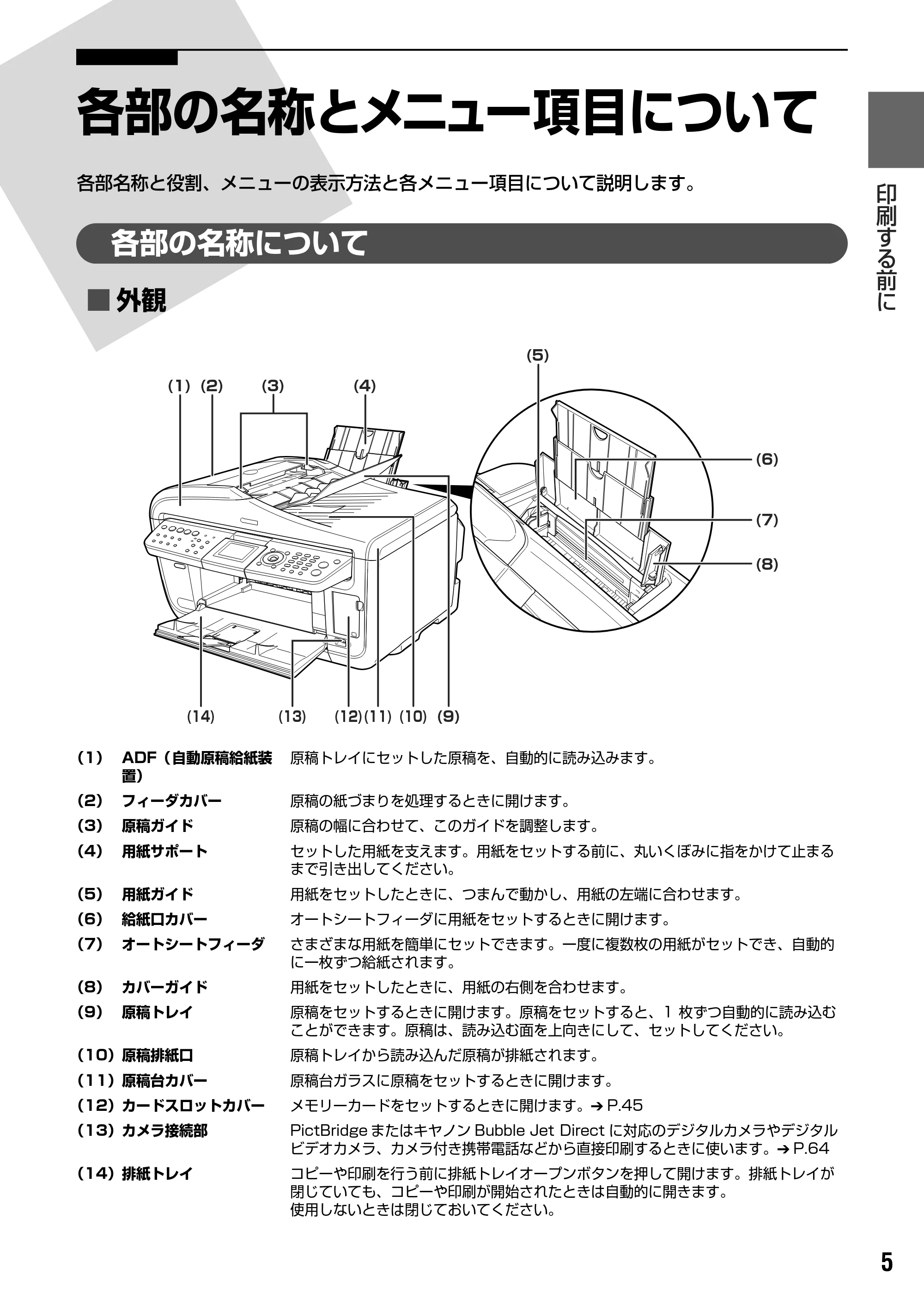 キヤノン PIXUS MP830 操作ガイド（本体操作編） （PDF形式／7.76Mバイト） — 原本ページ — 7ページ