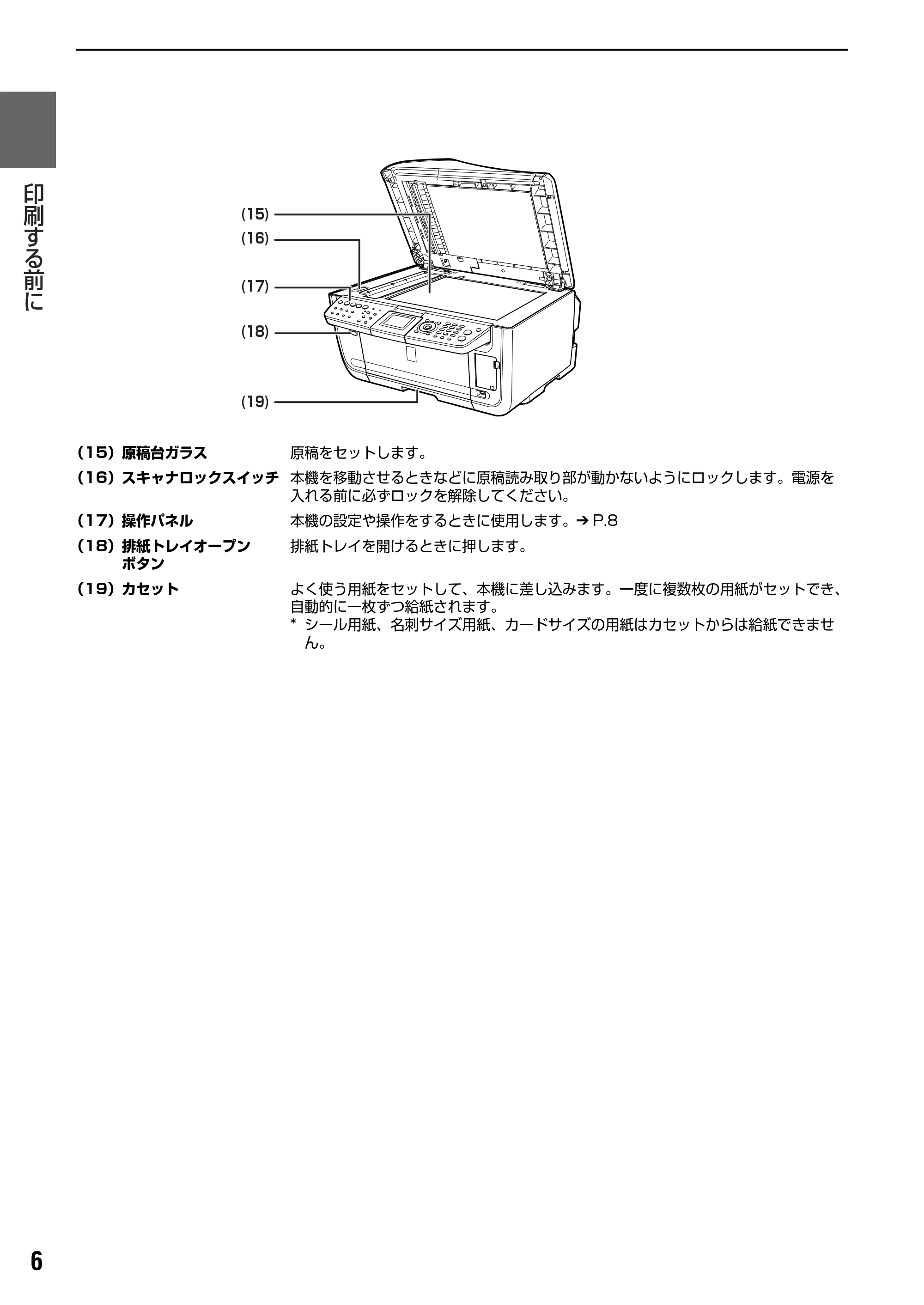 キヤノン PIXUS MP830 操作ガイド（本体操作編） （PDF形式／7.76Mバイト） — 原本ページ — 8ページ