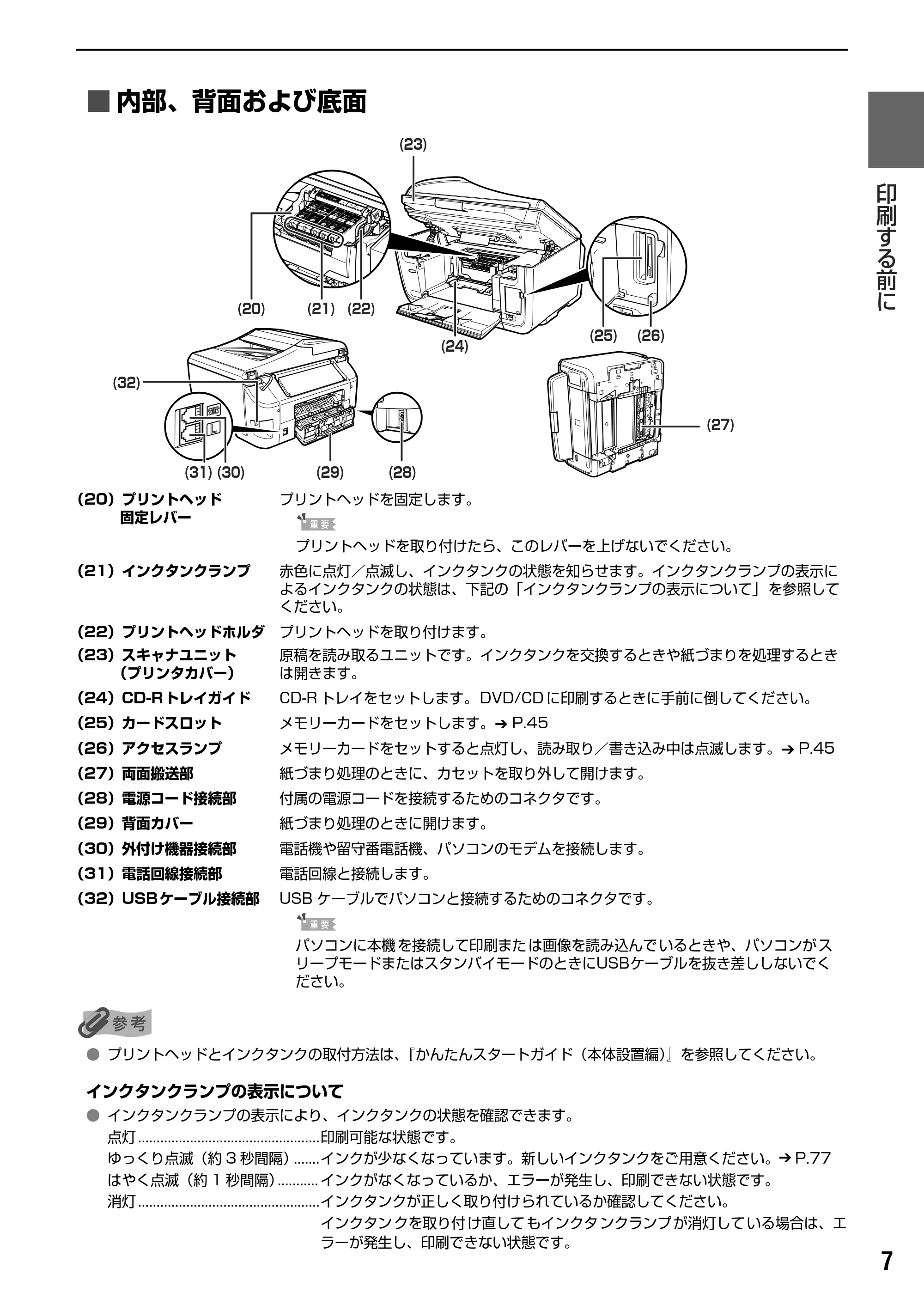 キヤノン PIXUS MP830 操作ガイド（本体操作編） （PDF形式／7.76Mバイト） — 原本ページ — 9ページ
