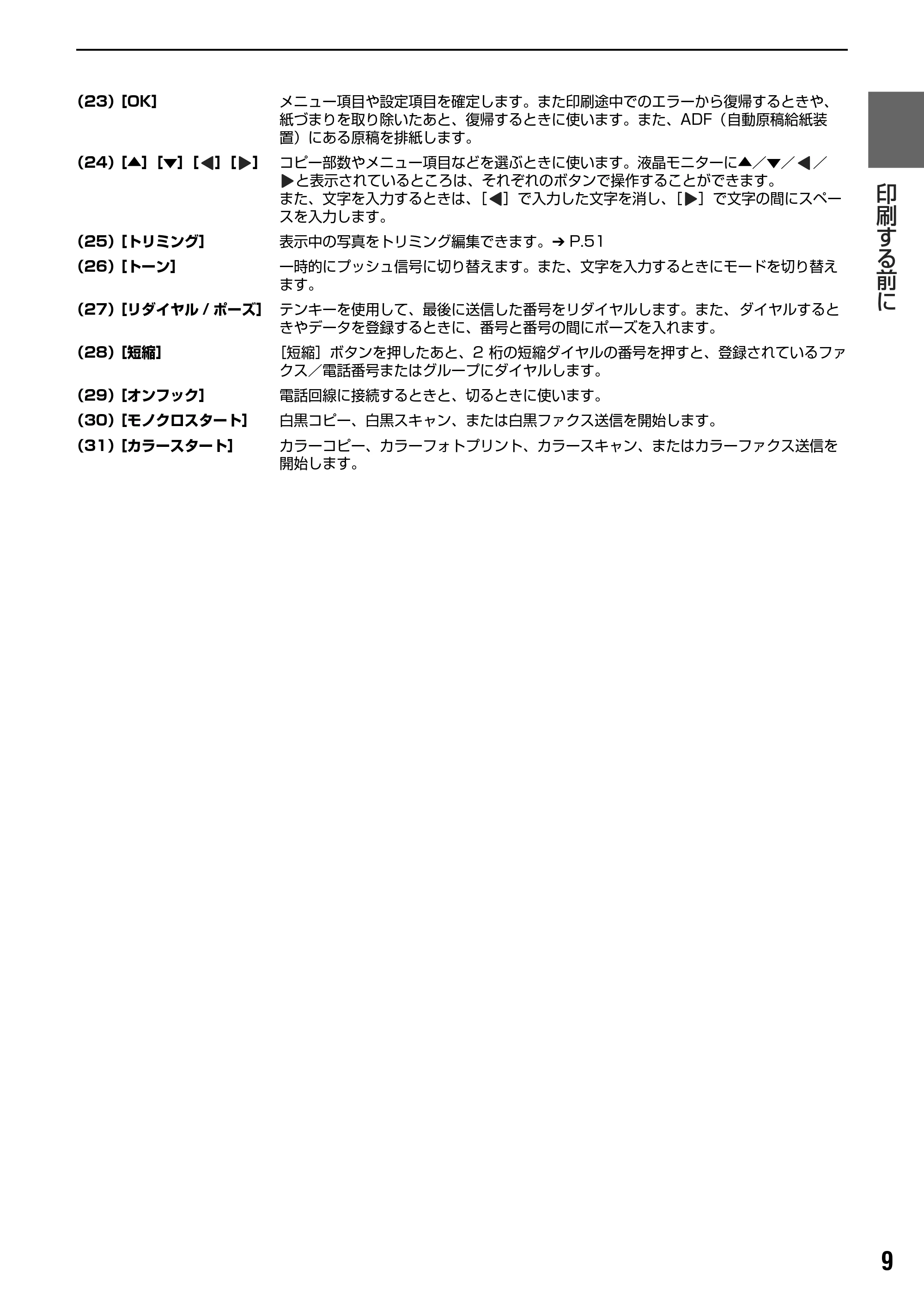キヤノン PIXUS MP830 操作ガイド（本体操作編） （PDF形式／7.76Mバイト） — 原本ページ — 11ページ