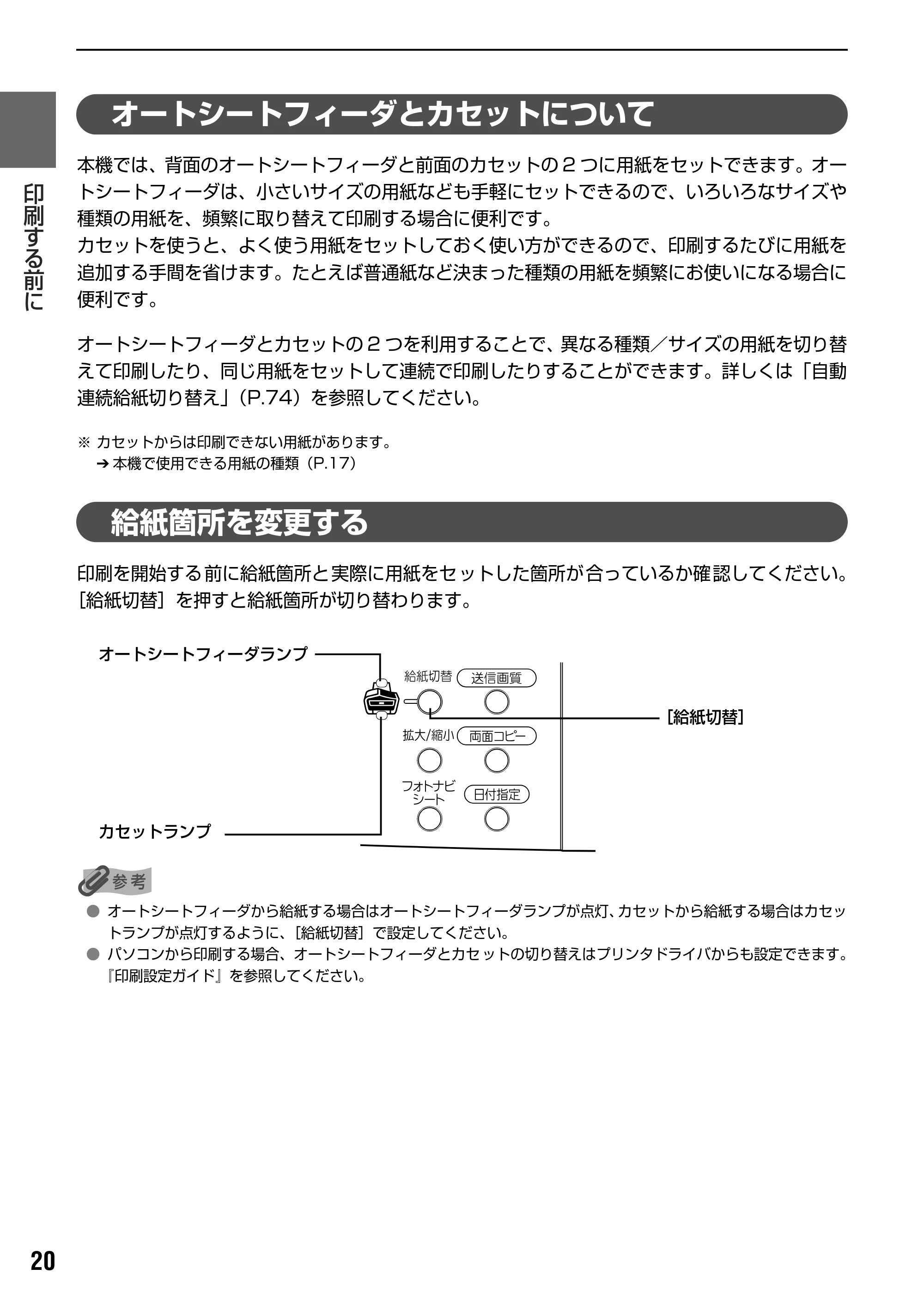 キヤノン PIXUS MP830 操作ガイド（本体操作編） （PDF形式／7.76Mバイト） — 原本ページ — 22ページ