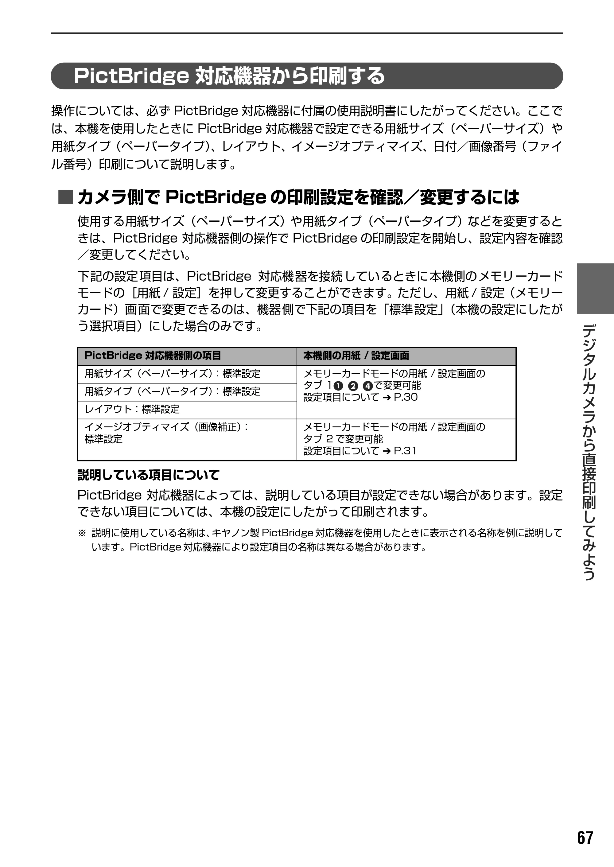 キヤノン PIXUS MP830 操作ガイド（本体操作編） （PDF形式／7.76Mバイト） — 原本ページ — 69ページ