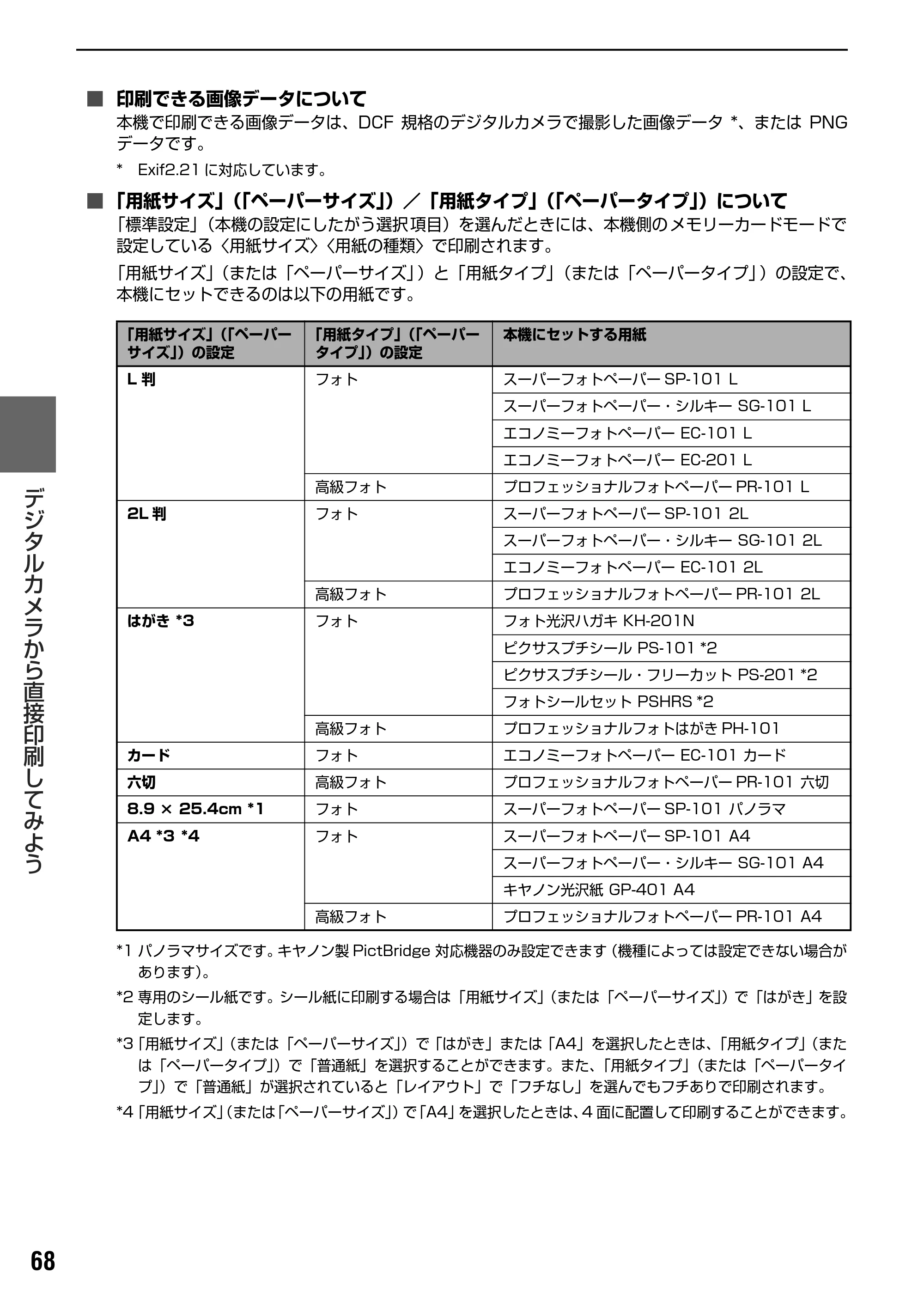 キヤノン PIXUS MP830 操作ガイド（本体操作編） （PDF形式／7.76Mバイト） — 原本ページ — 70ページ