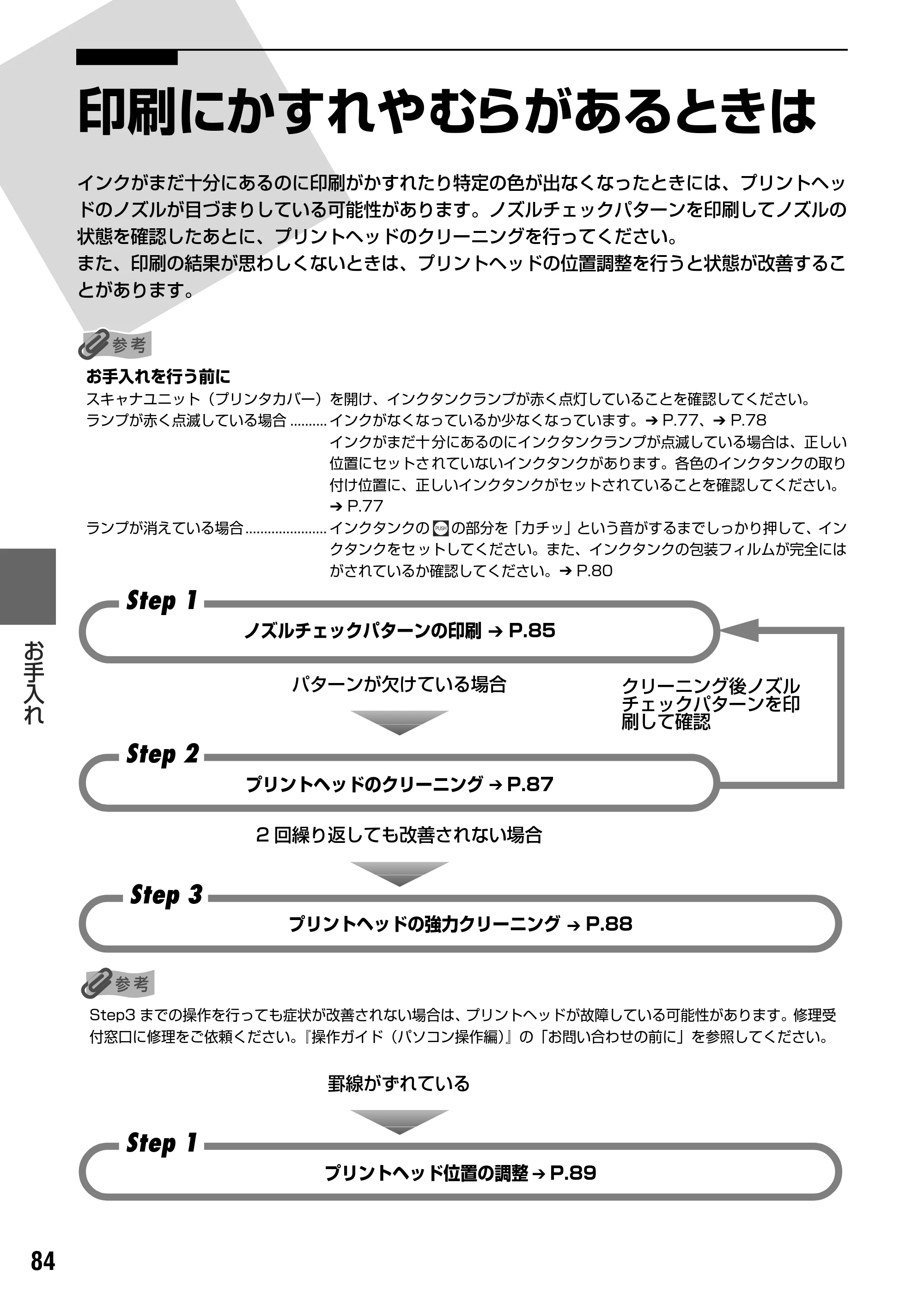キヤノン PIXUS MP830 操作ガイド（本体操作編） （PDF形式／7.76Mバイト） — 原本ページ — 86ページ