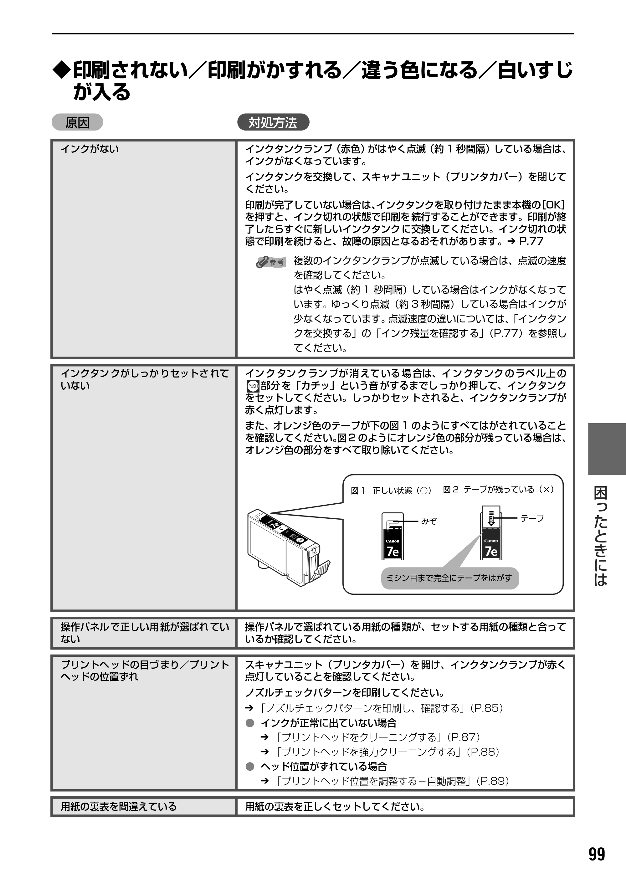 キヤノン PIXUS MP830 操作ガイド（本体操作編） （PDF形式／7.76Mバイト） — 原本ページ — 101ページ