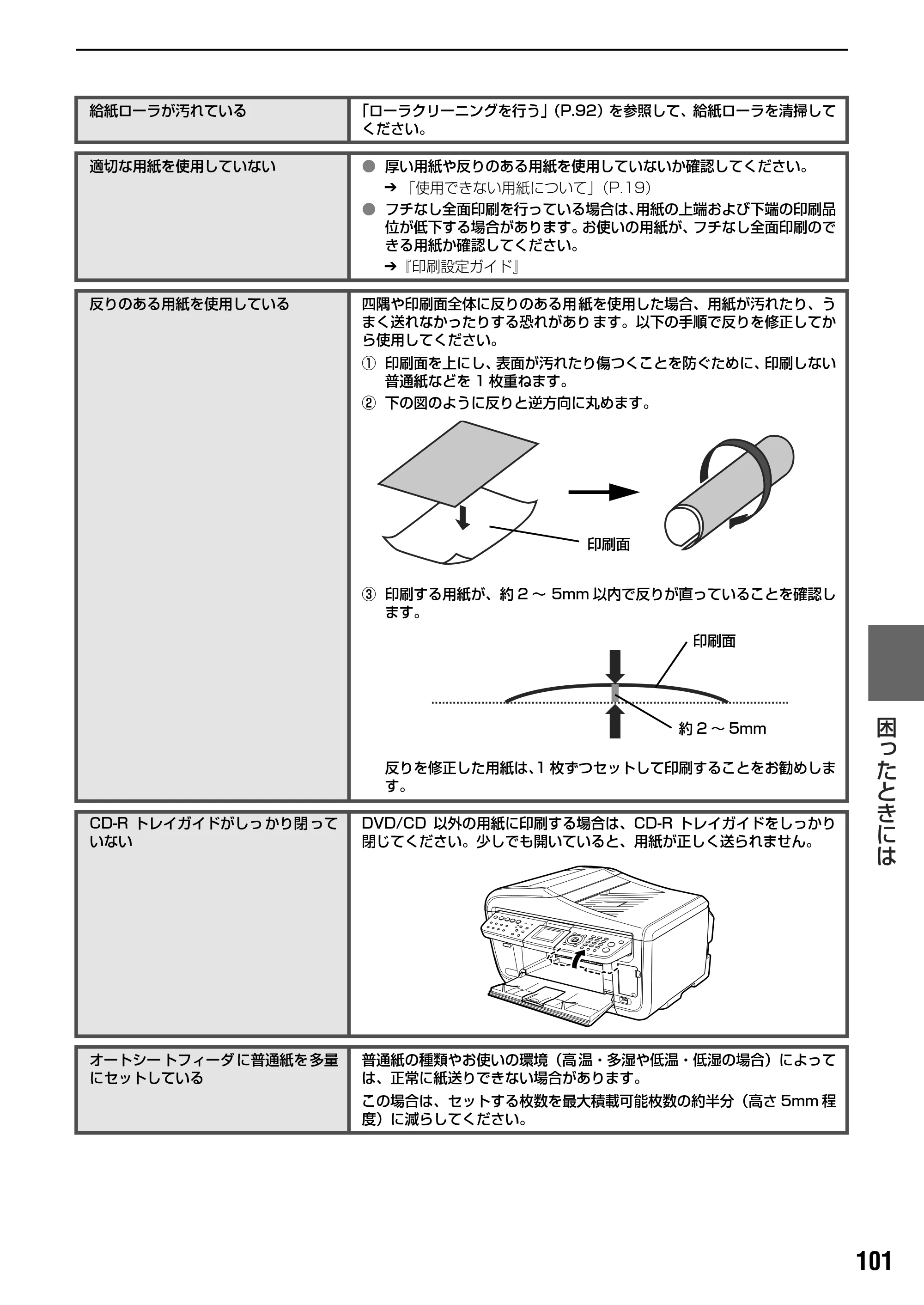 キヤノン PIXUS MP830 操作ガイド（本体操作編） （PDF形式／7.76Mバイト） — 原本ページ — 103ページ