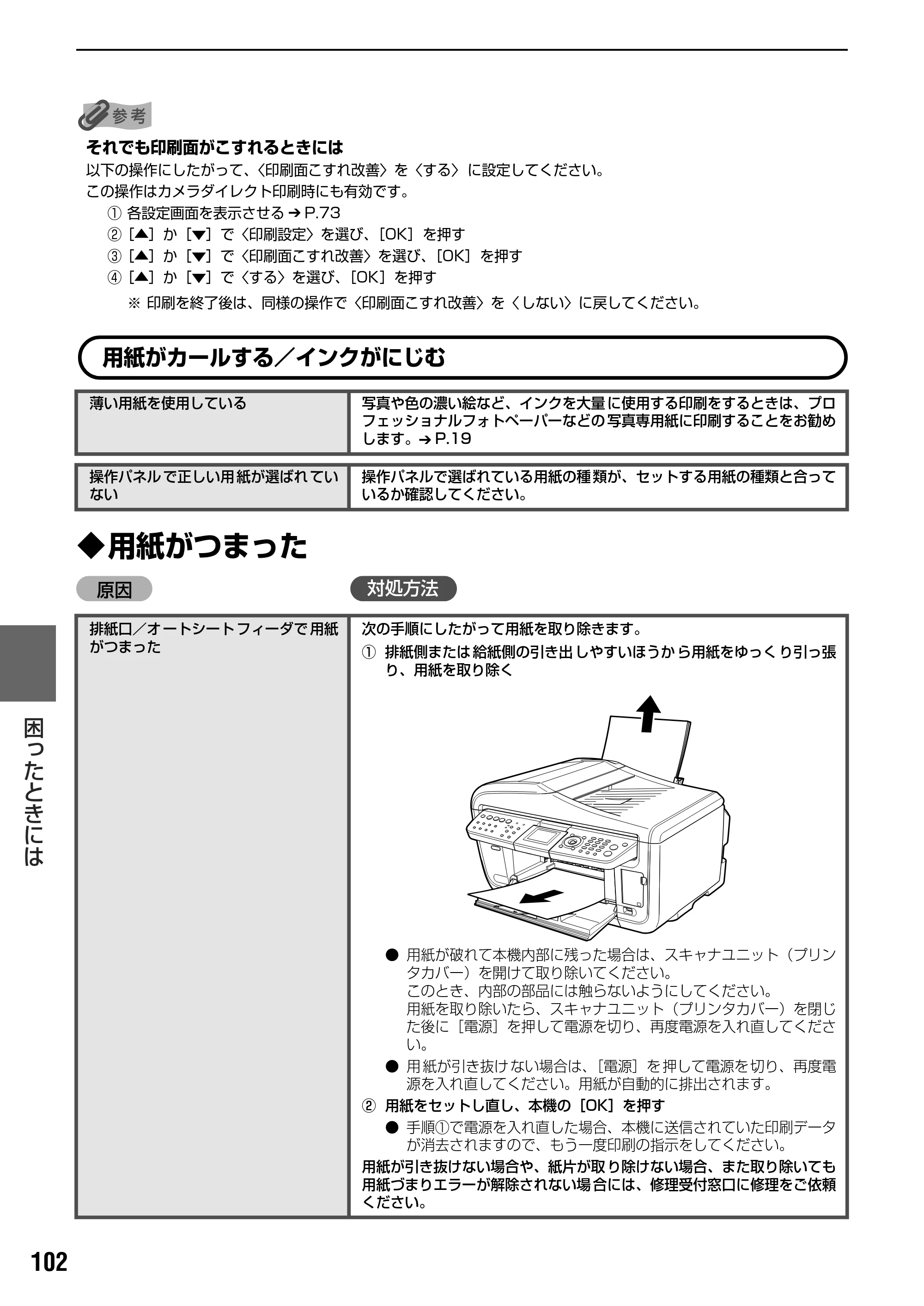 キヤノン PIXUS MP830 操作ガイド（本体操作編） （PDF形式／7.76Mバイト） — 原本ページ — 104ページ