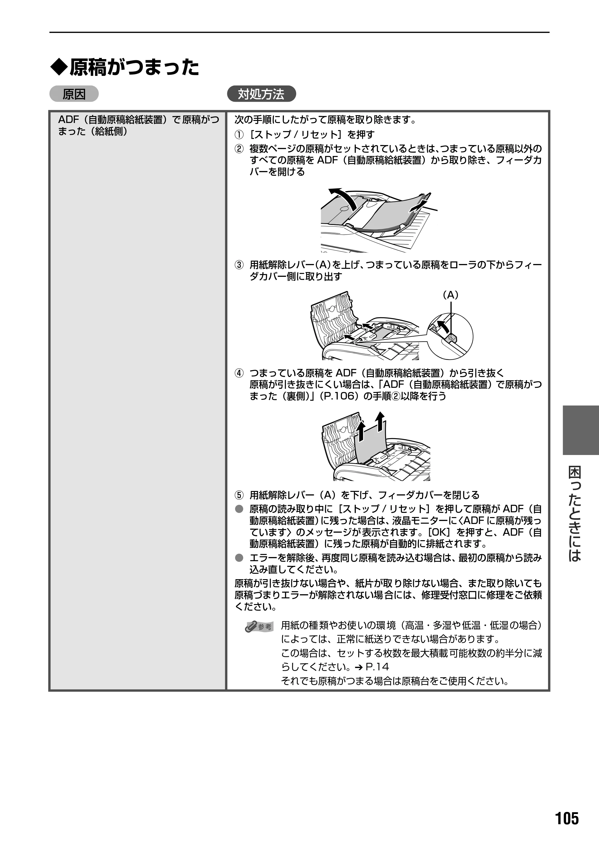 キヤノン PIXUS MP830 操作ガイド（本体操作編） （PDF形式／7.76Mバイト） — 原本ページ — 107ページ
