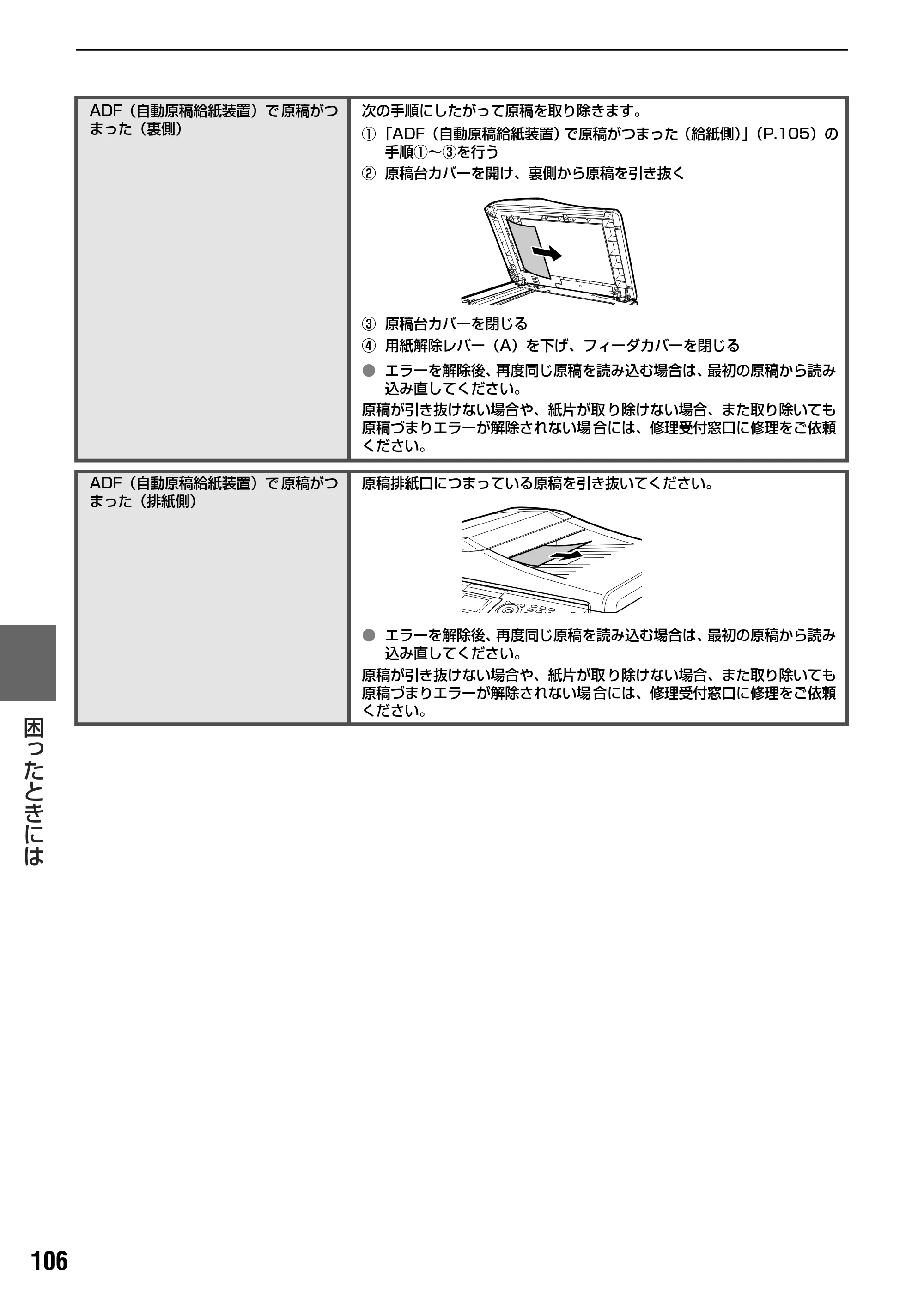 キヤノン PIXUS MP830 操作ガイド（本体操作編） （PDF形式／7.76Mバイト） — 原本ページ — 108ページ