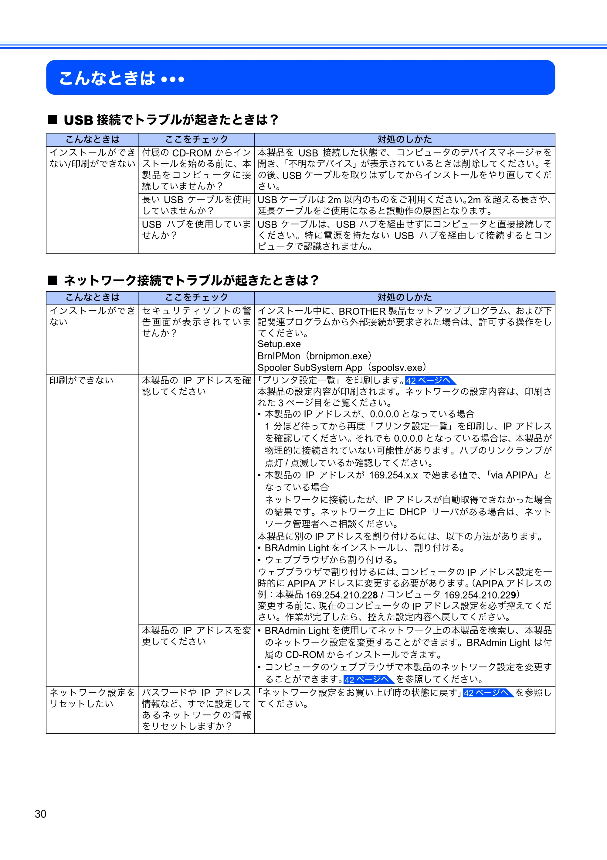 ブラザー HL-5340D / HL-5350DN かんたん設置ガイド — こんなときは... — 原本ページ — 32ページ
