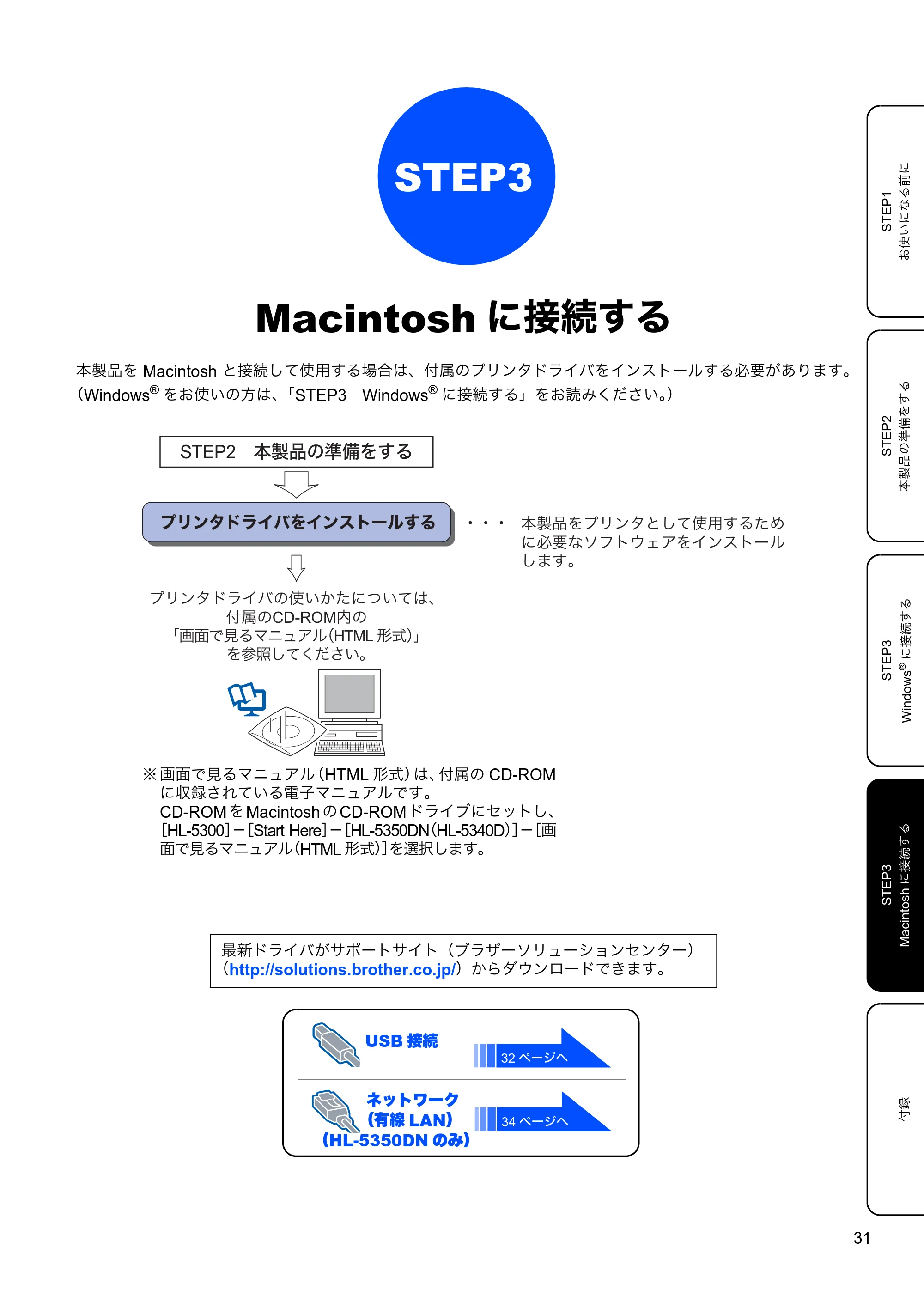 ブラザー HL-5340D / HL-5350DN かんたん設置ガイド — STEP3 Macintoshに接続する — 原本ページ — 33ページ