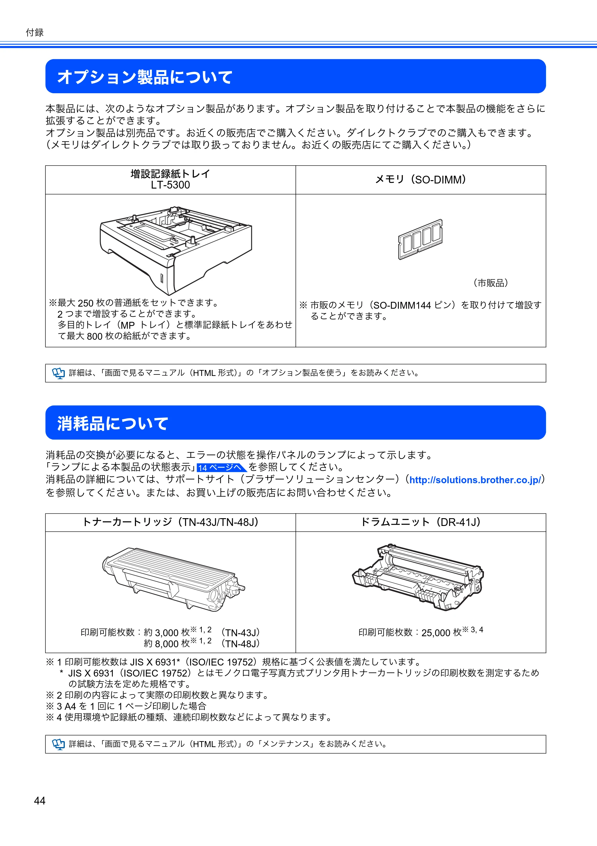 ブラザー HL-5340D / HL-5350DN かんたん設置ガイド — オプション製品について — 原本ページ — 46ページ