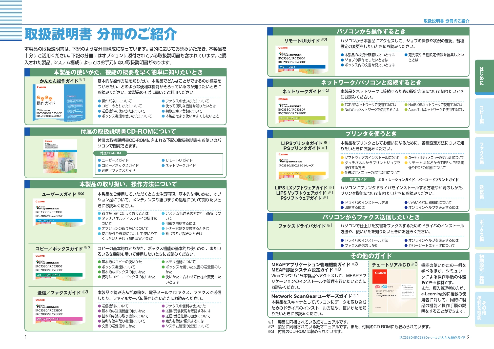 キヤノン iR C3380/C3380F/C2880/C2880F かんたん操作ガイド (PDF形式/26.43Mバイト) — 原本ページ — 2ページ