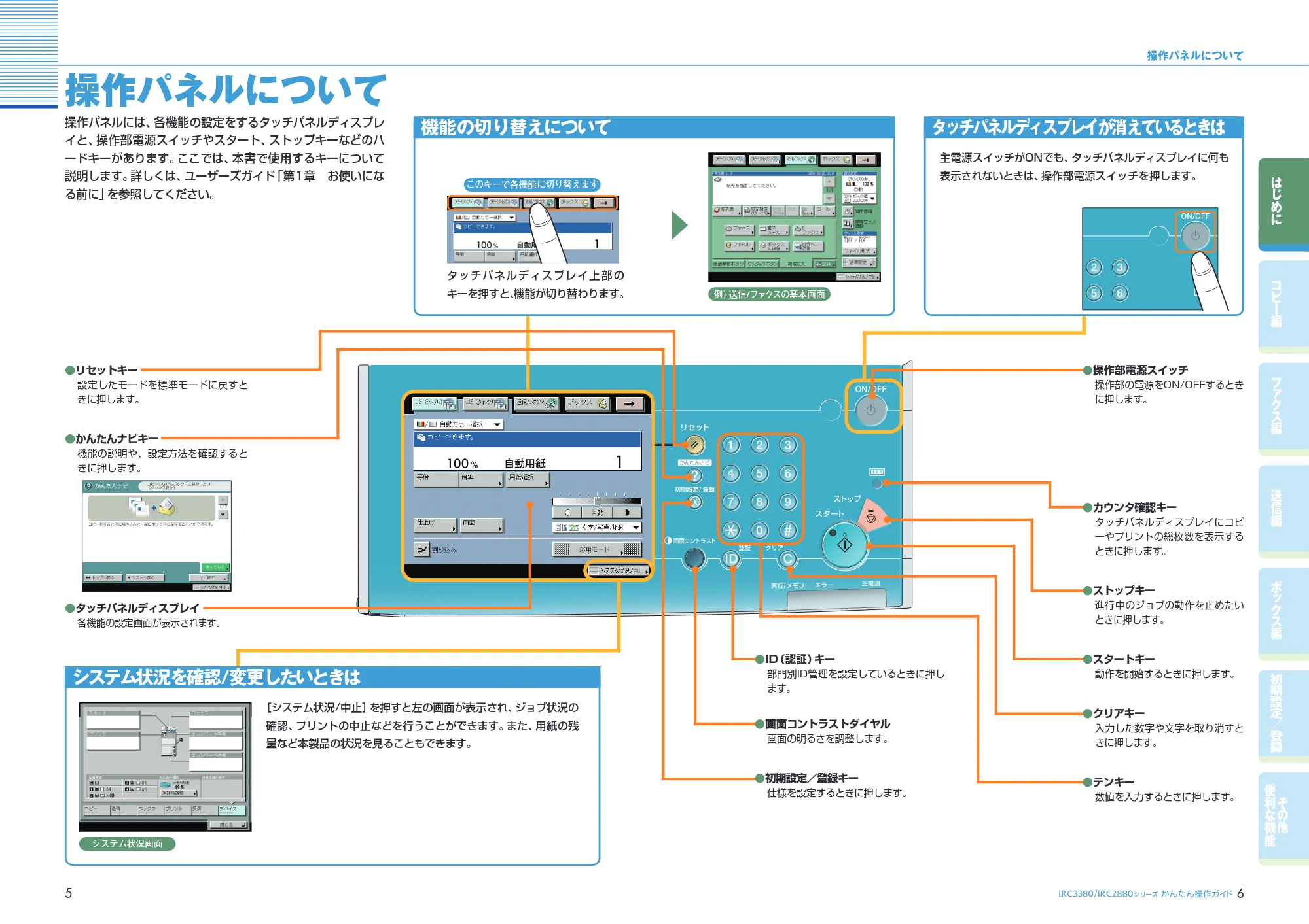 キヤノン iR C3380/C3380F/C2880/C2880F かんたん操作ガイド (PDF形式/26.43Mバイト) — 原本ページ — 4ページ