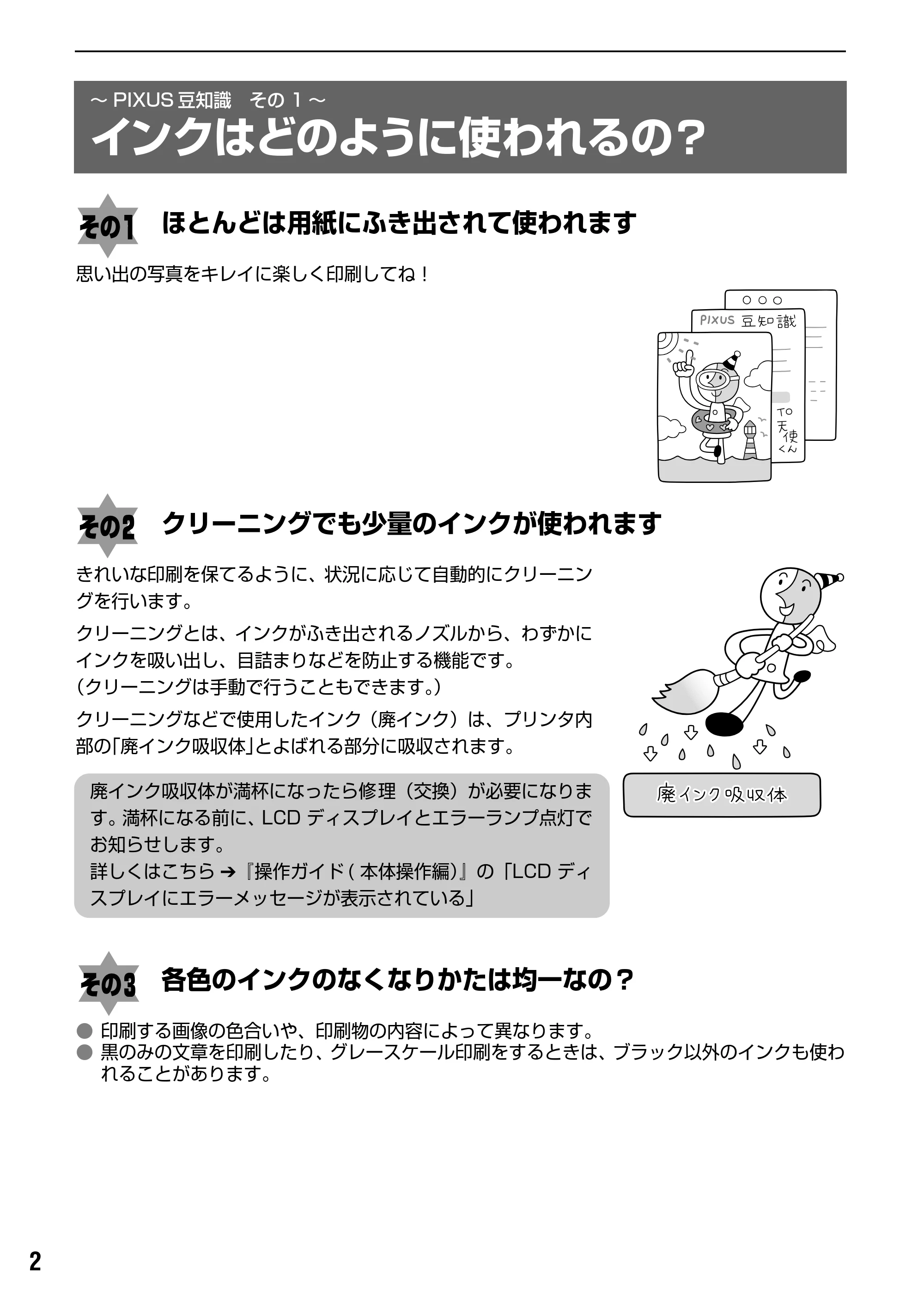 キヤノン PIXUS MP170 操作ガイド（パソコン操作編） （PDF形式／15.96Mバイト） — 各部の名称と役割 — 原本ページ — 4ページ