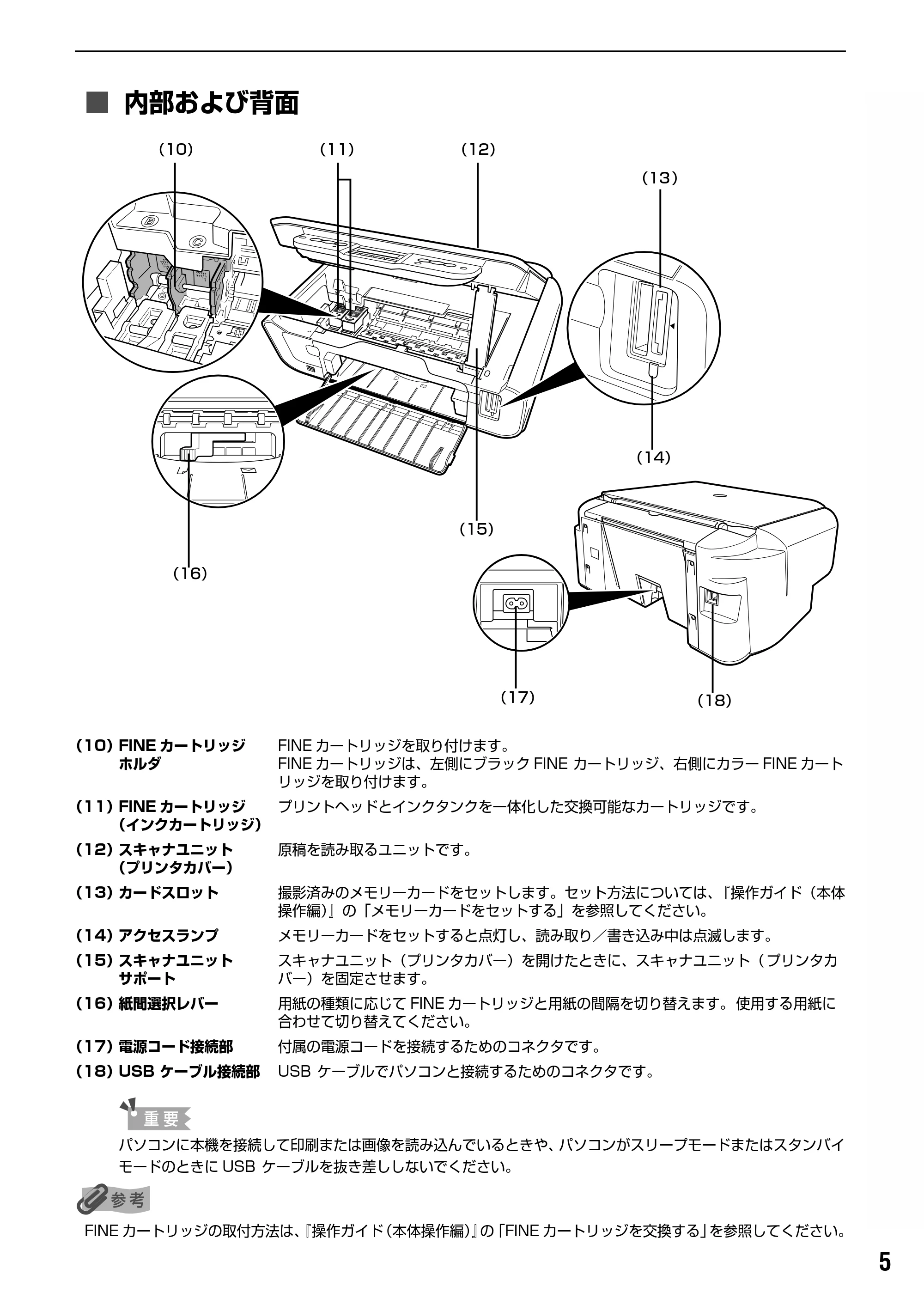キヤノン PIXUS MP170 操作ガイド（パソコン操作編） （PDF形式／15.96Mバイト） — 本機の電源を入れる／切る — 原本ページ — 7ページ