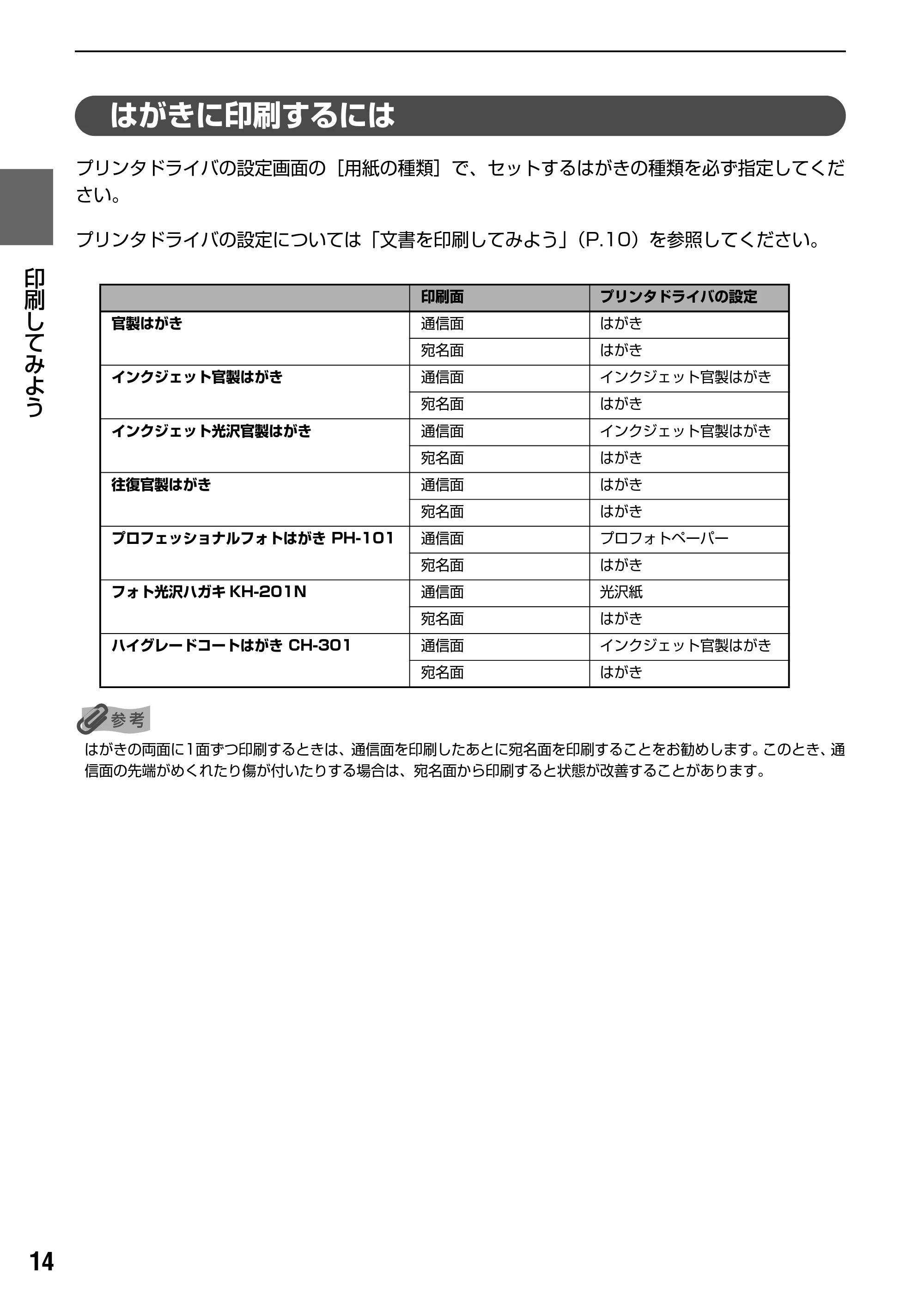 キヤノン PIXUS MP170 操作ガイド（パソコン操作編） （PDF形式／15.96Mバイト） — 原本ページ — 16ページ