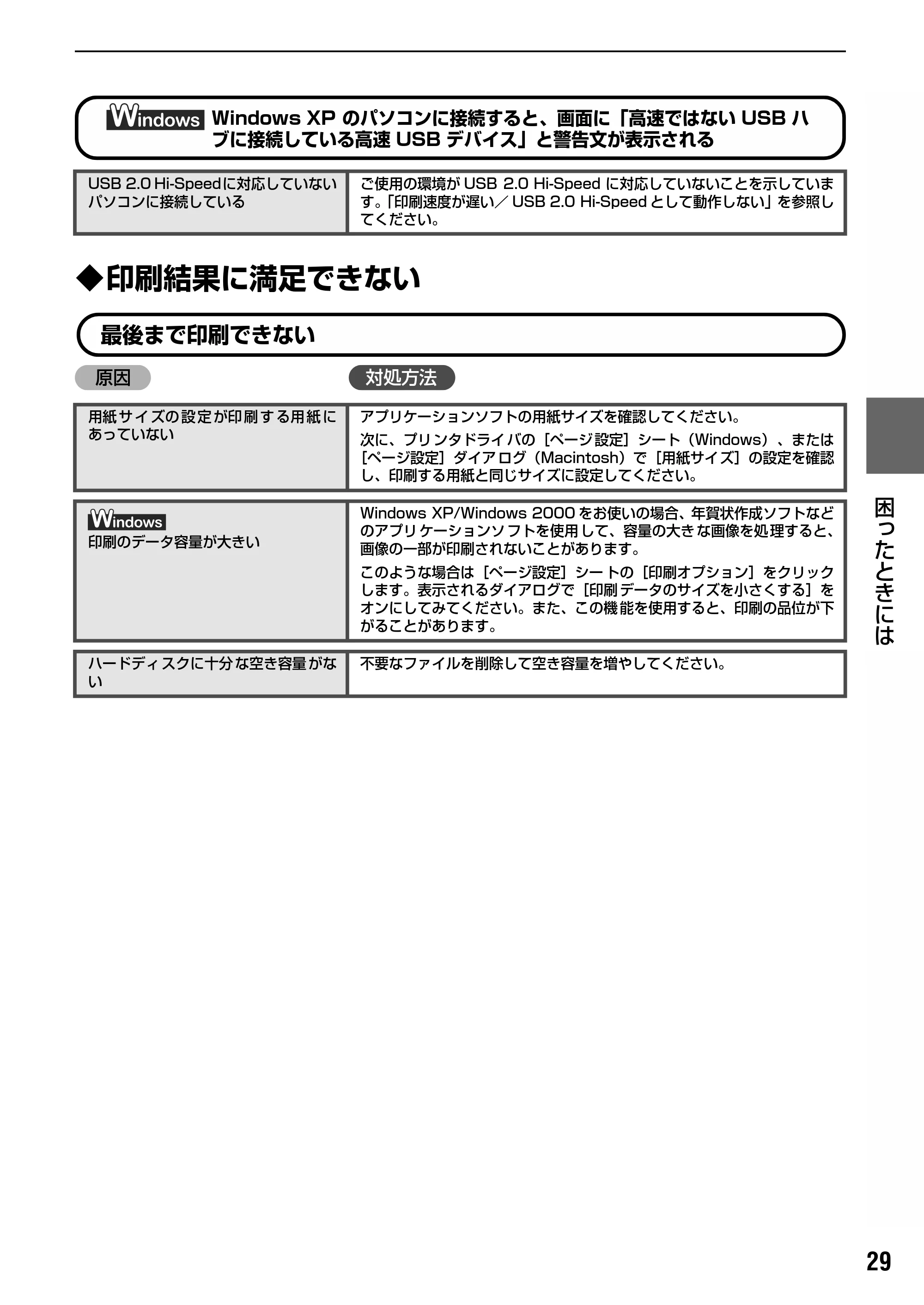 キヤノン PIXUS MP170 操作ガイド(パソコン操作編) (PDF形式/15.96Mバイト) — 原本ページ — 31ページ