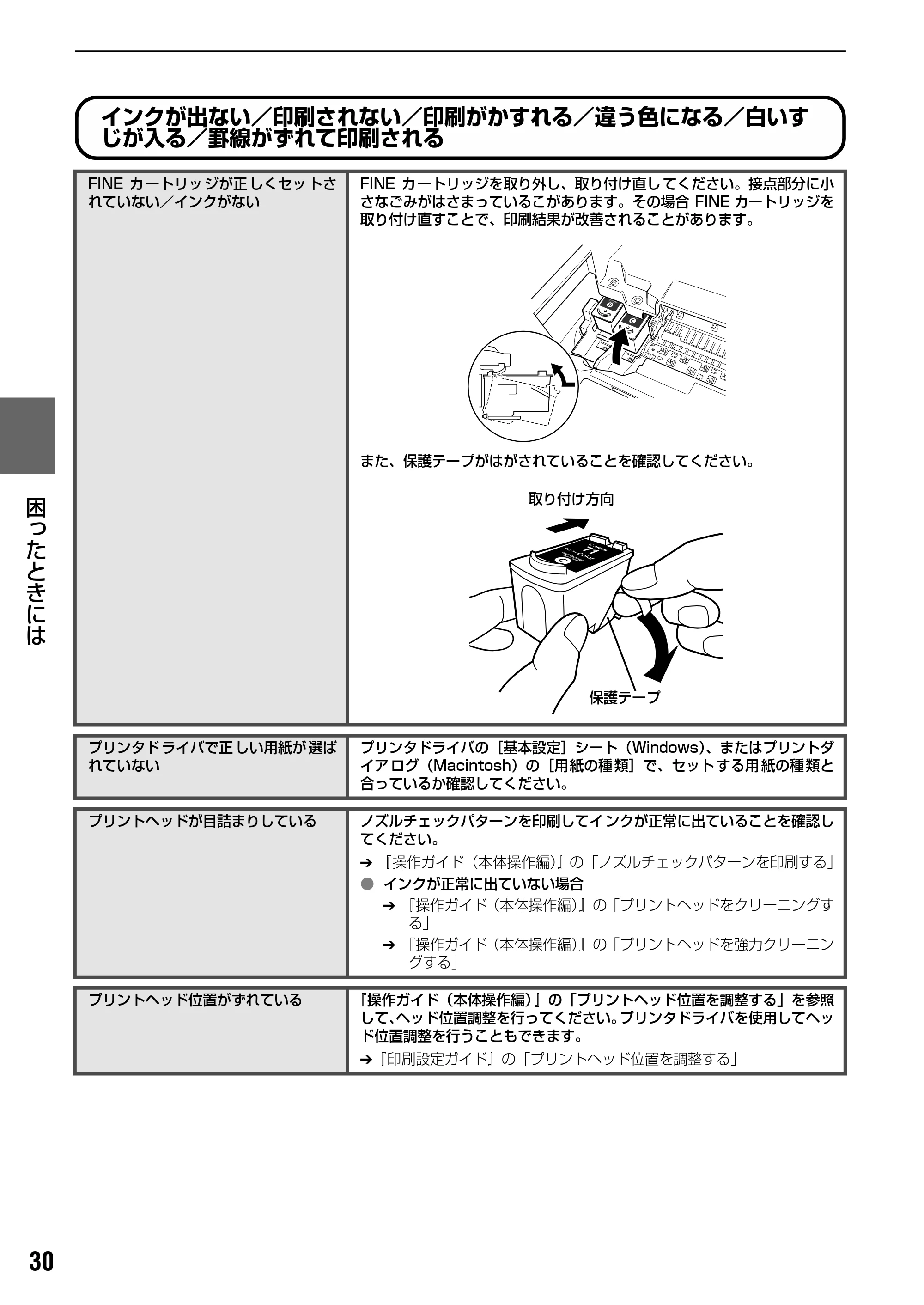 キヤノン PIXUS MP170 操作ガイド(パソコン操作編) (PDF形式/15.96Mバイト) — 原本ページ — 32ページ