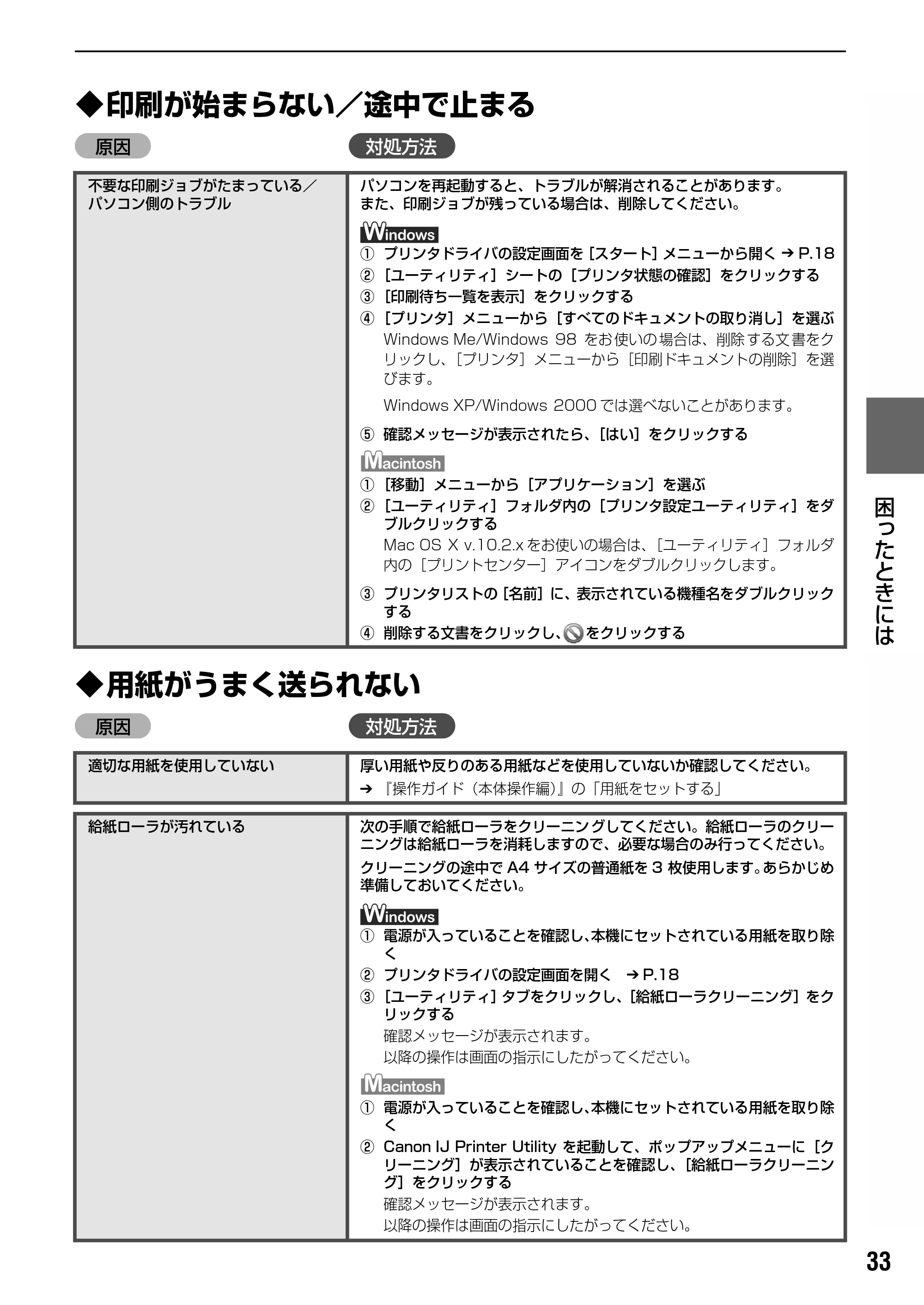 キヤノン PIXUS MP170 操作ガイド（パソコン操作編） （PDF形式／15.96Mバイト） — 原本ページ — 35ページ