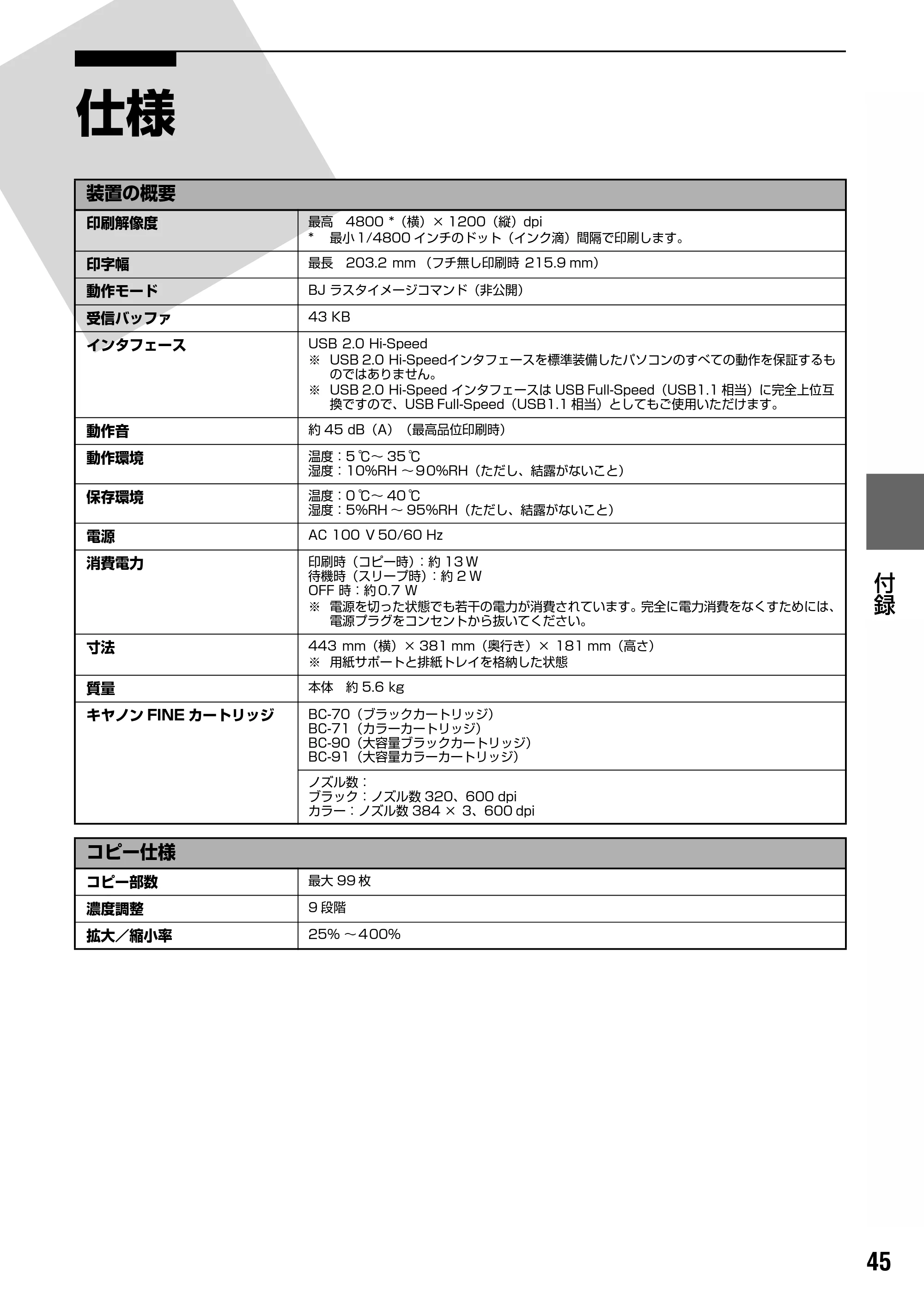 キヤノン PIXUS MP170 操作ガイド（パソコン操作編） （PDF形式／15.96Mバイト） — 原本ページ — 47ページ