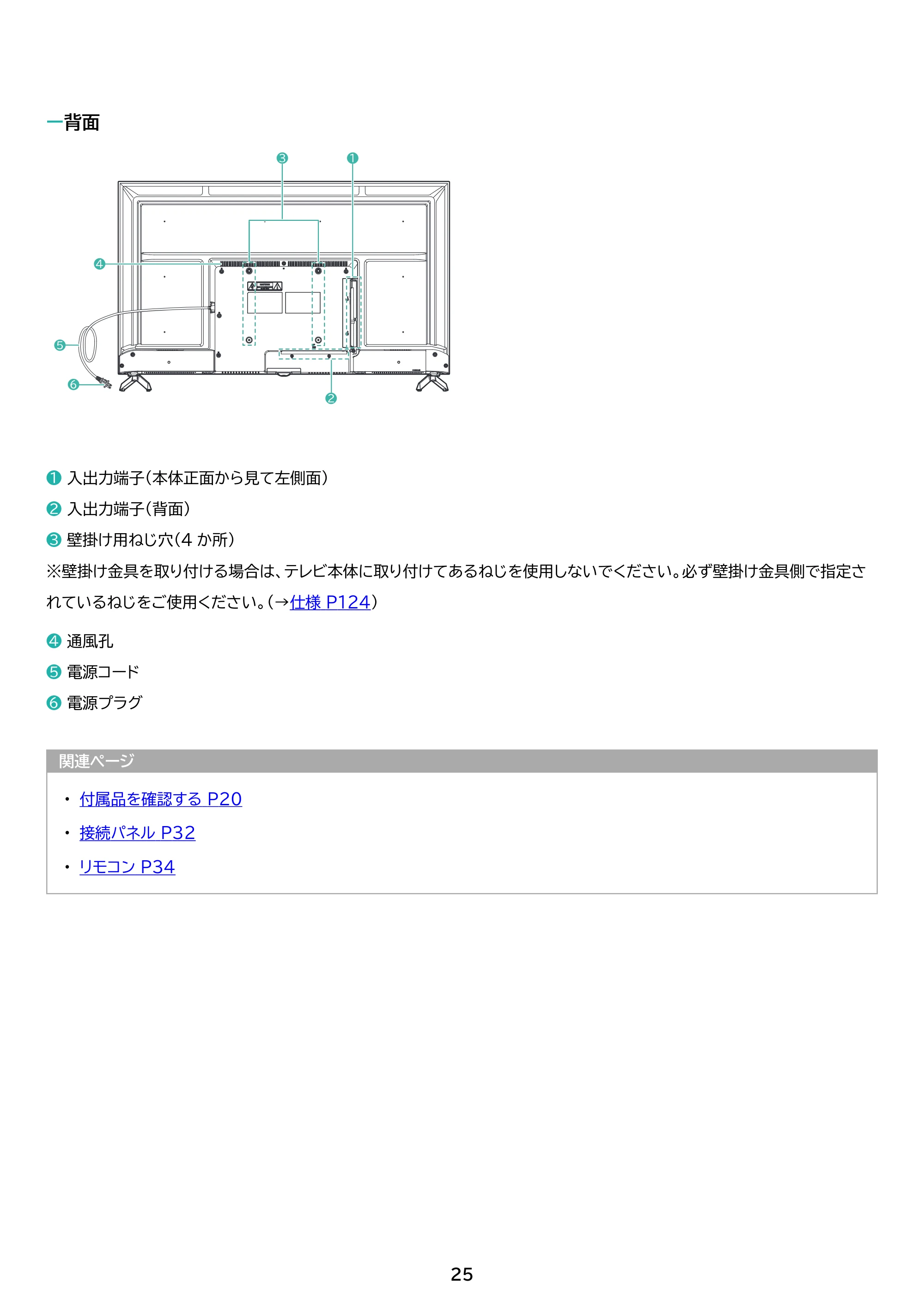 アイリスオーヤマ LT-55UGX-F1 取扱説明書 — 原本ページ — 25ページ