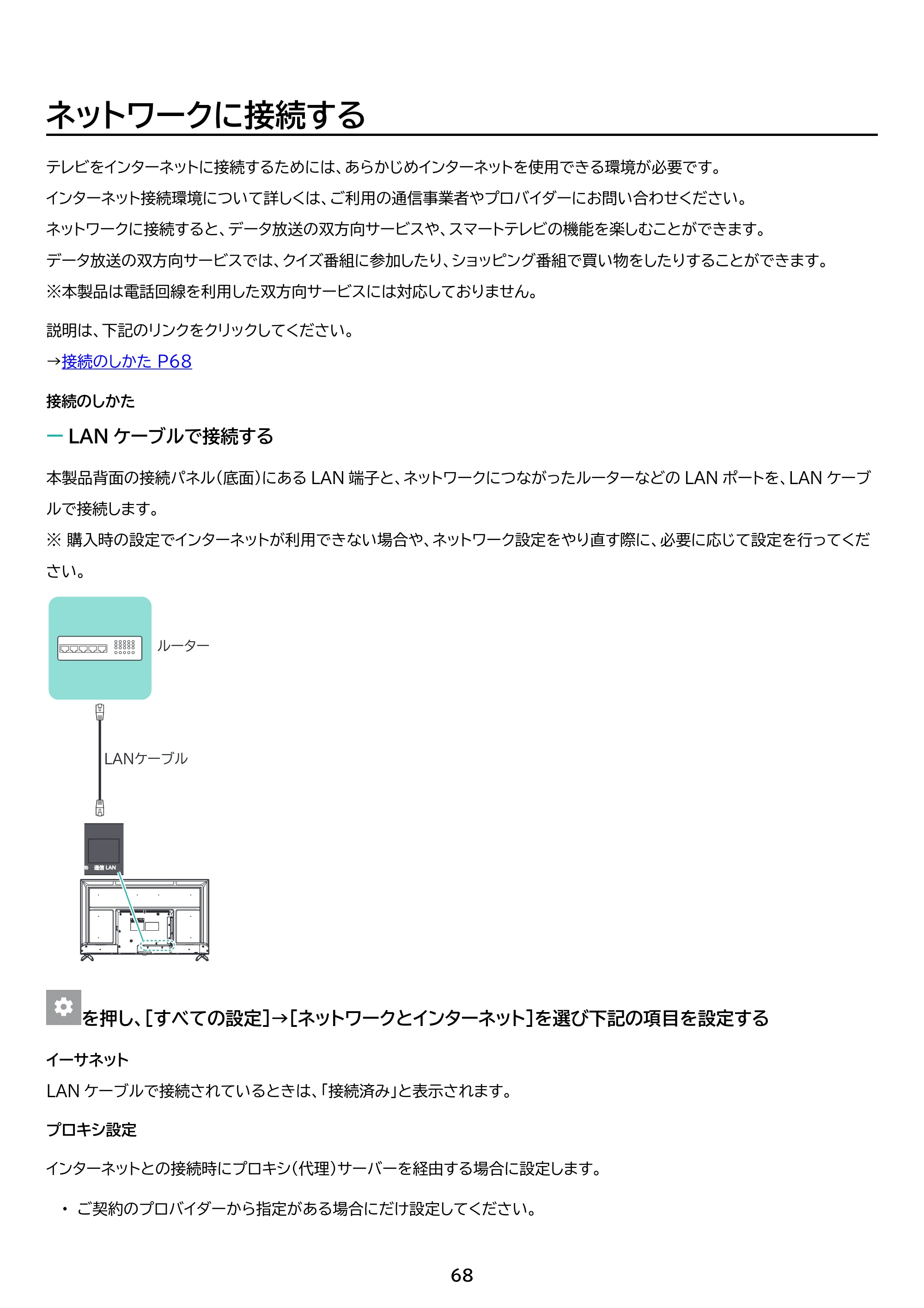 アイリスオーヤマ LT-55UGX-F1 取扱説明書 — 原本ページ — 68ページ