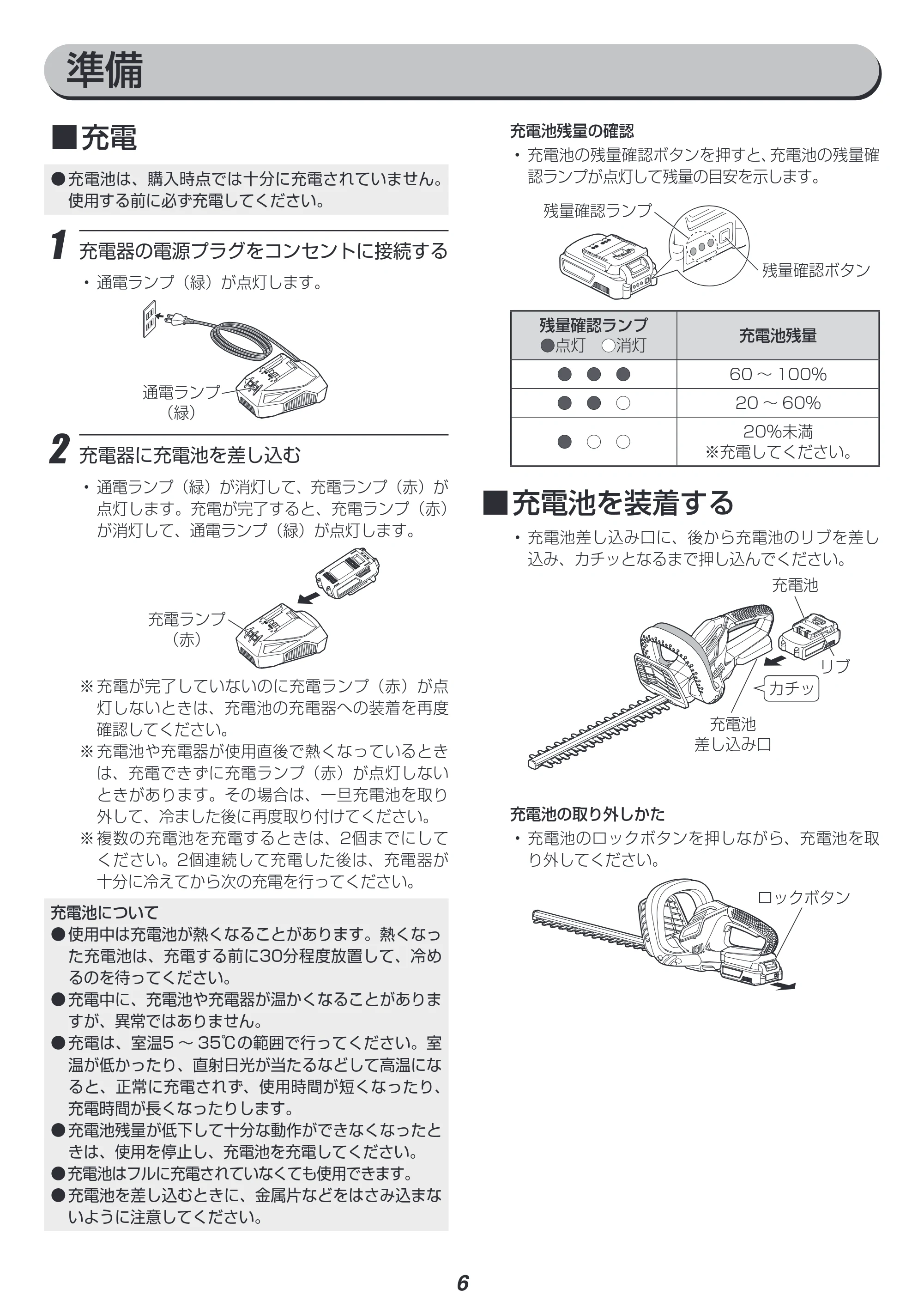 アイリスオーヤマ JHT350-Z 取扱説明書 — 原本ページ — 6ページ