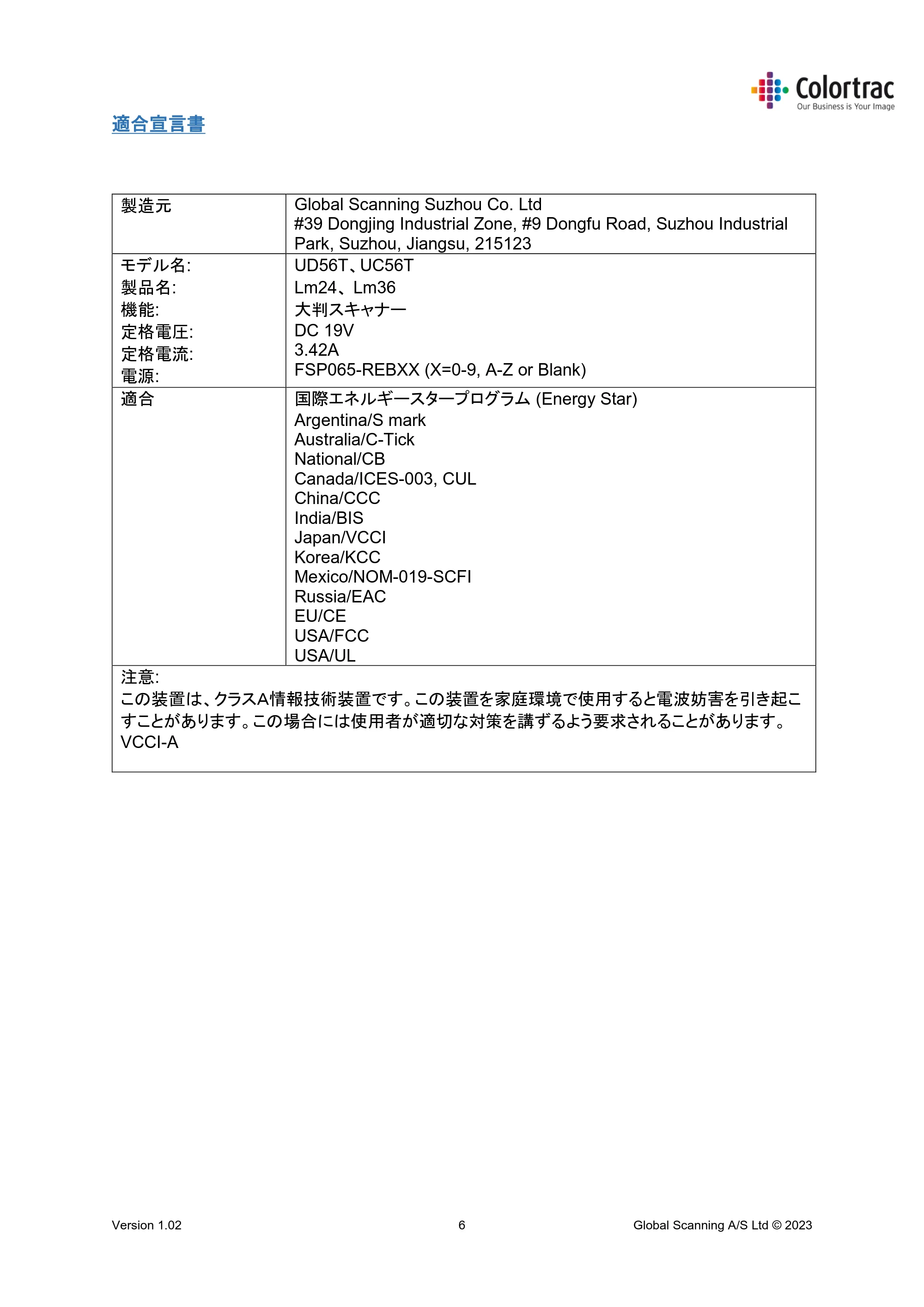 キヤノン TM-240・250・255・340・350・355 TM-Series MFP 専用スキャナーユニット Lm24／Lm36取扱説明書 2023年10月26日掲載 （PDF形式／5.47Mバイト） — 適合宣言書 — 原本ページ — 6ページ