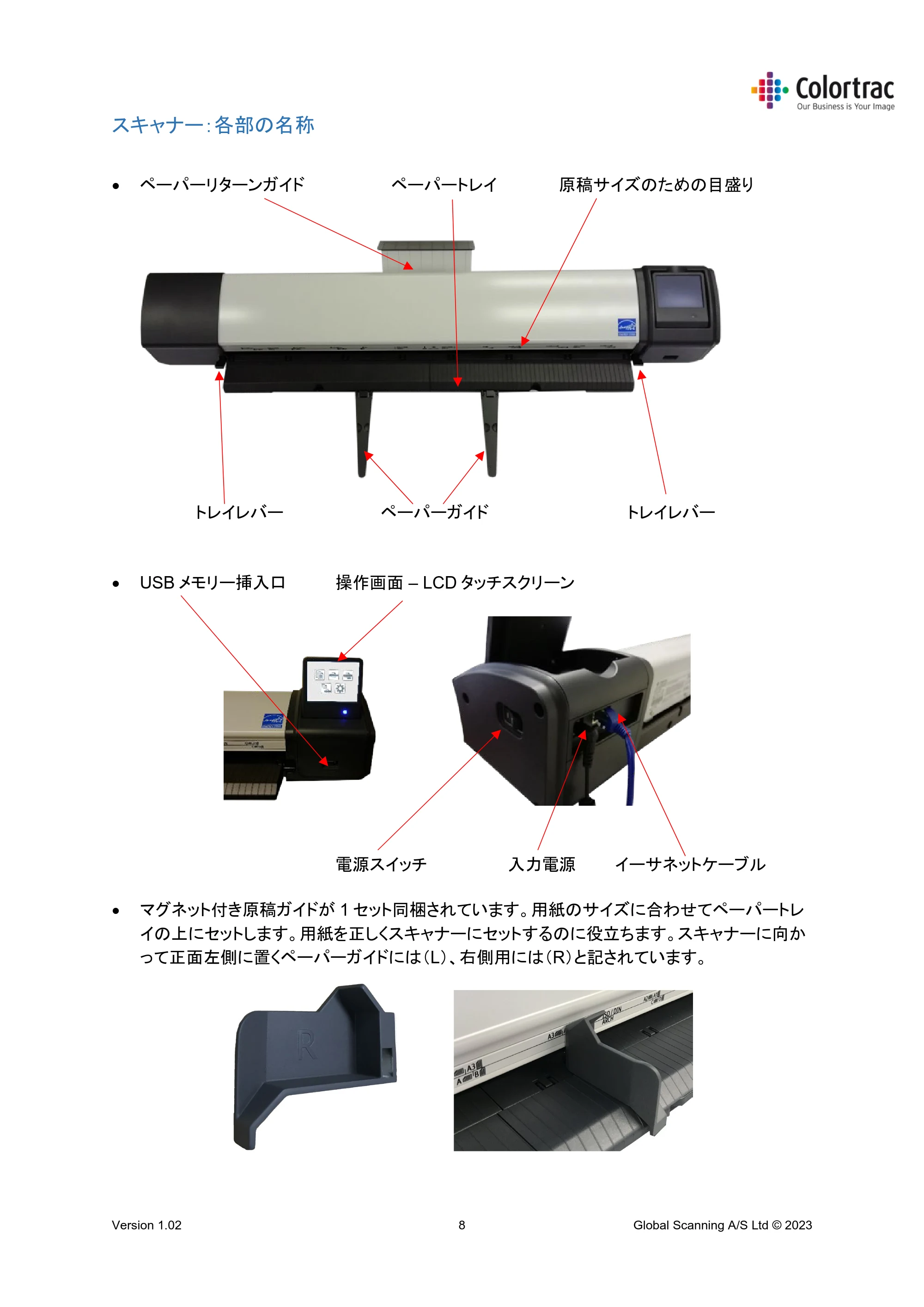 キヤノン TM-240・250・255・340・350・355 TM-Series MFP 専用スキャナーユニット Lm24／Lm36取扱説明書 2023年10月26日掲載 （PDF形式／5.47Mバイト） — スキャナー：各部の名称 — 原本ページ — 8ページ