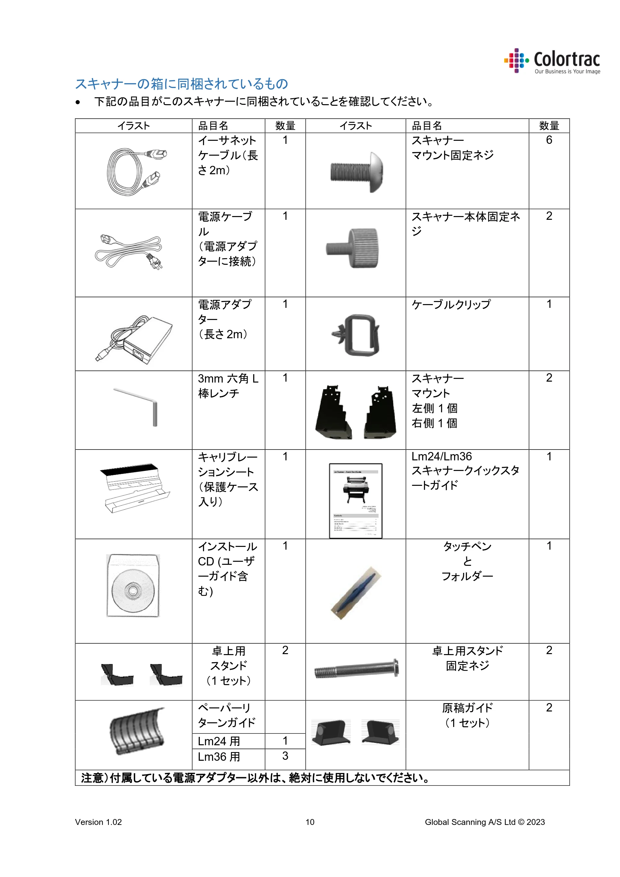 キヤノン TM-240・250・255・340・350・355 TM-Series MFP 専用スキャナーユニット Lm24／Lm36取扱説明書 2023年10月26日掲載 （PDF形式／5.47Mバイト） — スキャナーの箱に同梱されているもの — 原本ページ — 10ページ