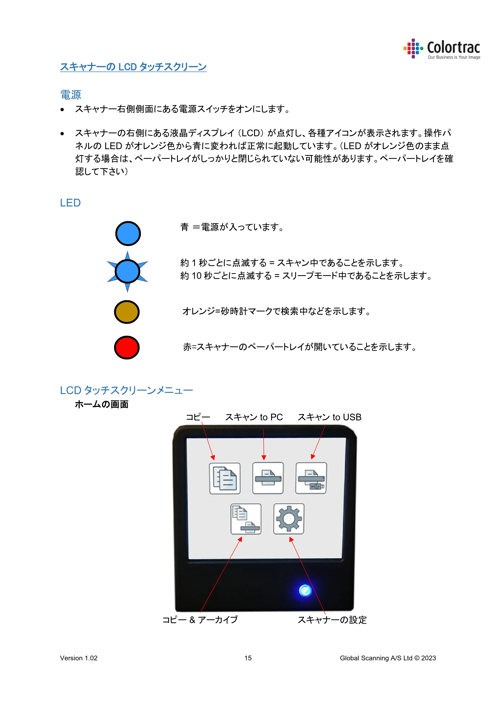キヤノン TM-240・250・255・340・350・355 TM-Series MFP 専用スキャナーユニット Lm24／Lm36取扱説明書 2023年10月26日掲載 （PDF形式／5.47Mバイト） — スキャナーのLCDタッチスクリーン — 原本ページ — 15ページ