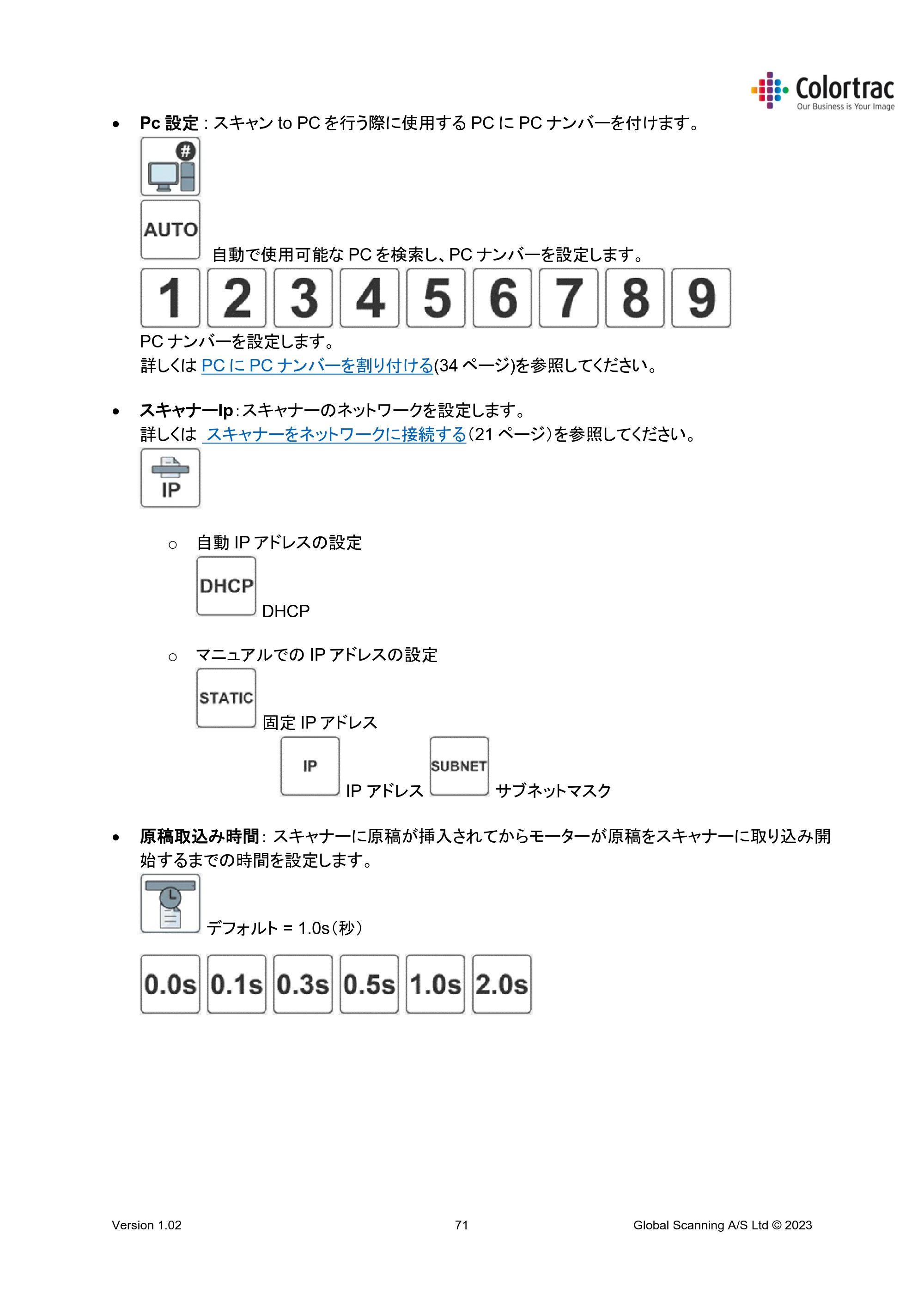 キヤノン TM-240・250・255・340・350・355 TM-Series MFP 専用スキャナーユニット Lm24／Lm36取扱説明書 2023年10月26日掲載 （PDF形式／5.47Mバイト） — 原本ページ — 71ページ