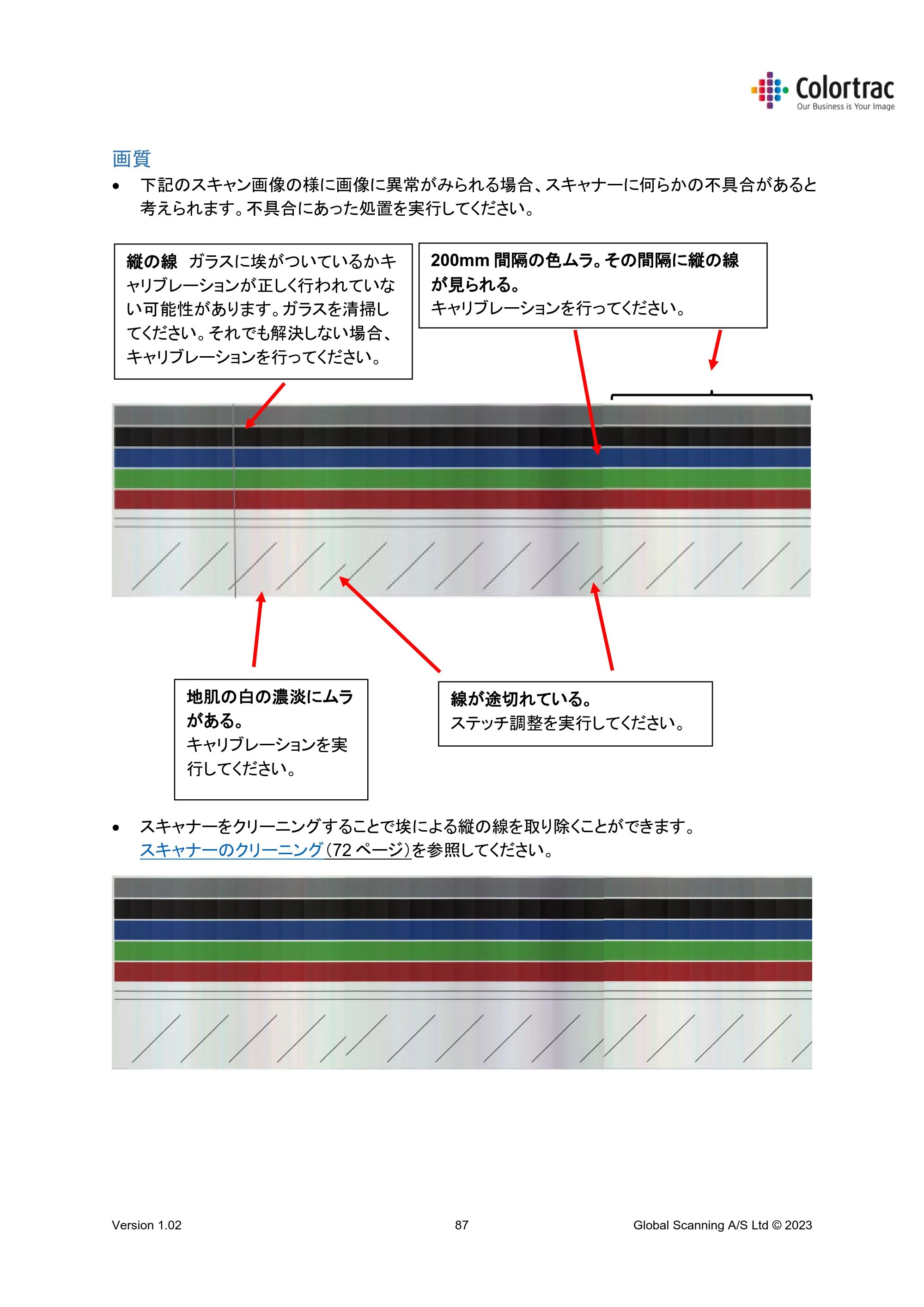 キヤノン TM-240・250・255・340・350・355 TM-Series MFP 専用スキャナーユニット Lm24／Lm36取扱説明書 2023年10月26日掲載 （PDF形式／5.47Mバイト） — 画質 — 原本ページ — 87ページ
