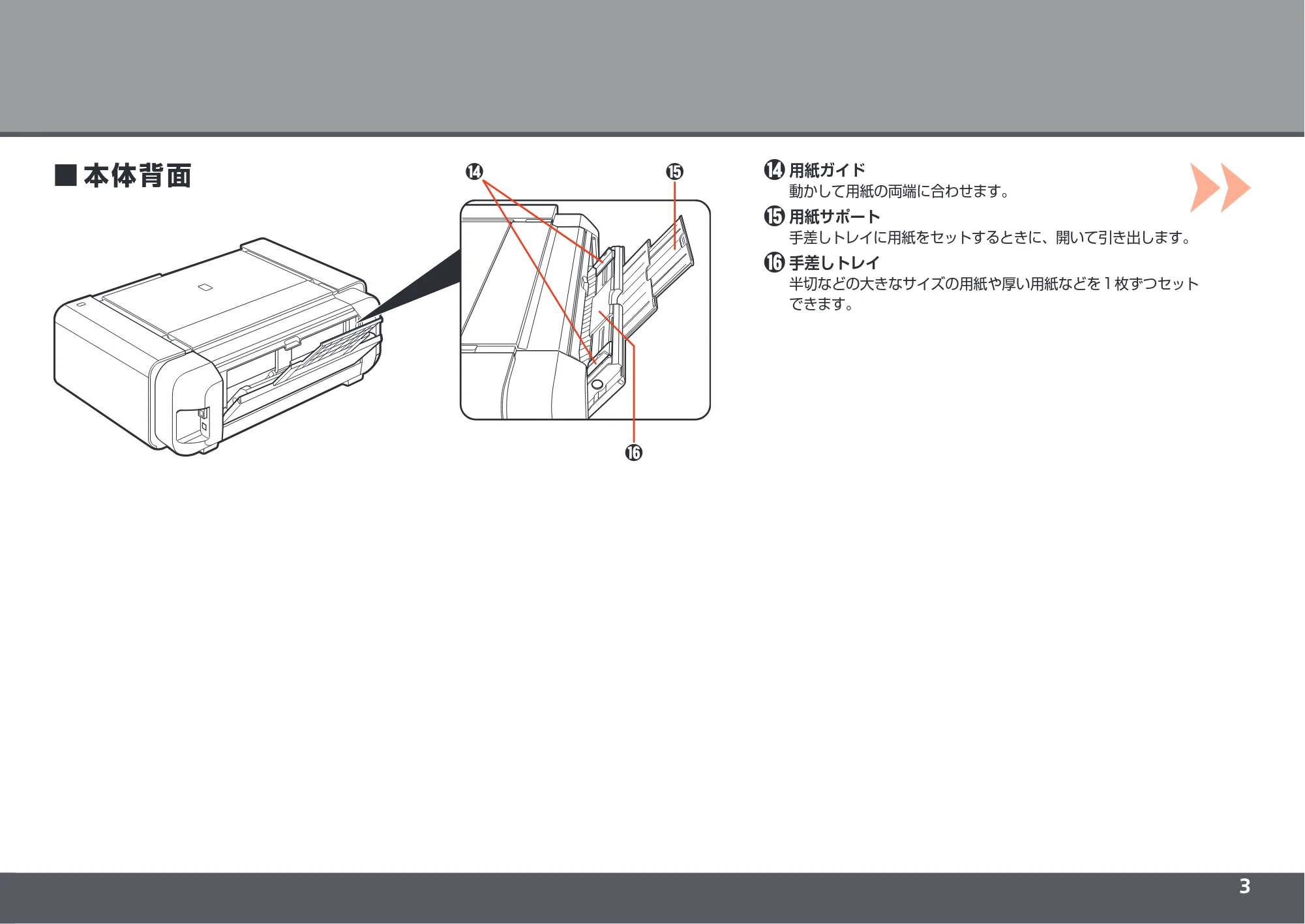キヤノン PIXUS PRO-1 かんたんスタートガイド（PDF：5.50MB） — 原本ページ — 5ページ