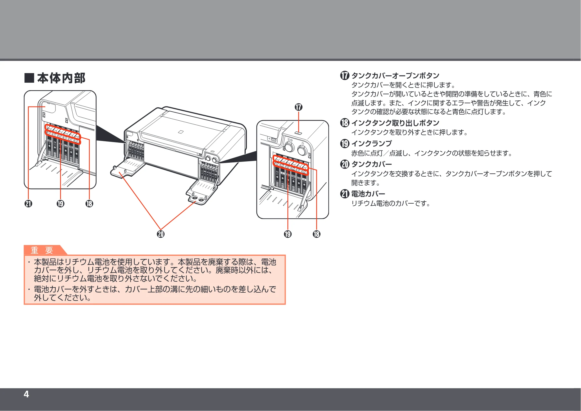 キヤノン PIXUS PRO-1 かんたんスタートガイド（PDF：5.50MB） — 原本ページ — 6ページ