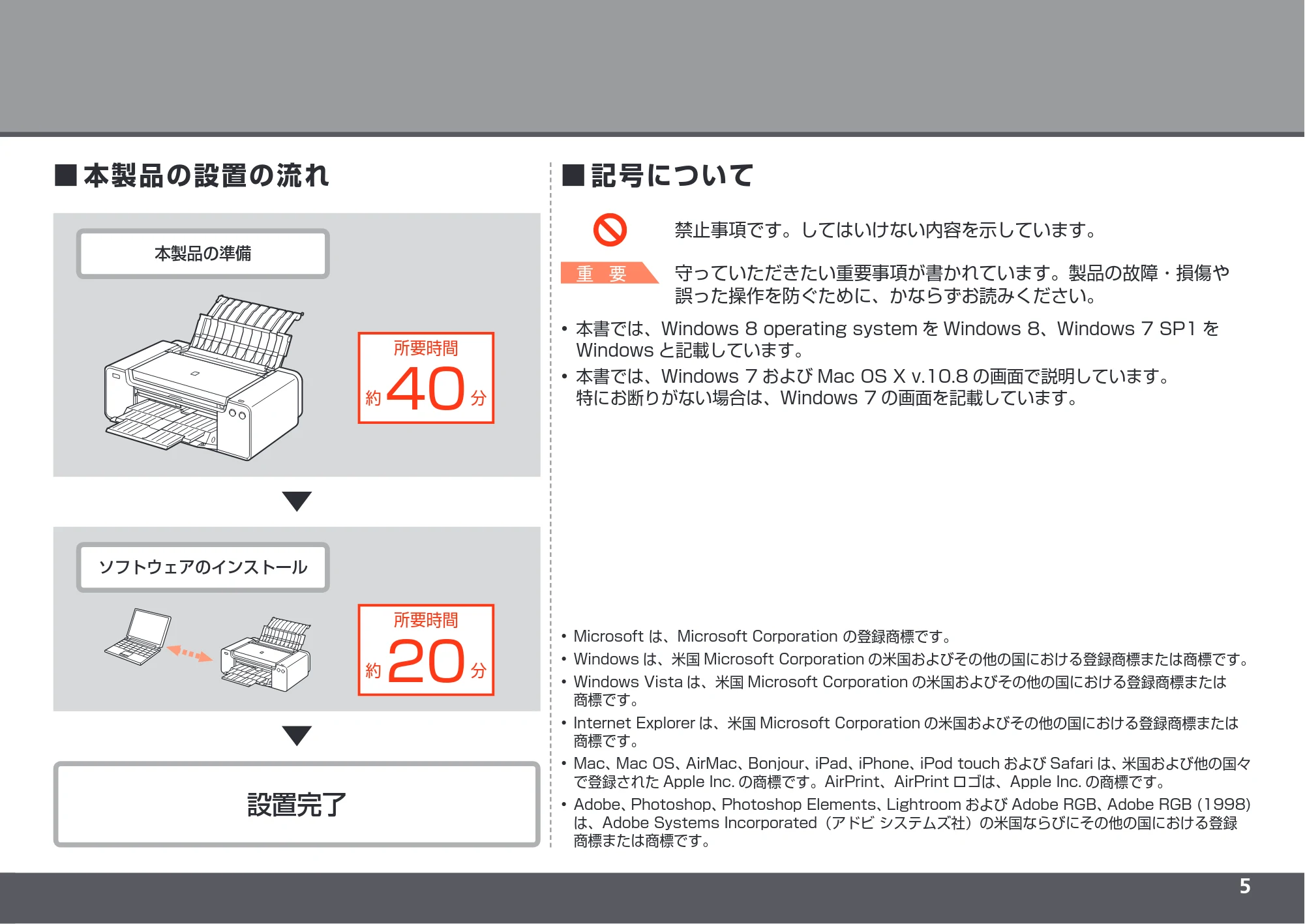 キヤノン PIXUS PRO-1 かんたんスタートガイド（PDF：5.50MB） — 原本ページ — 7ページ