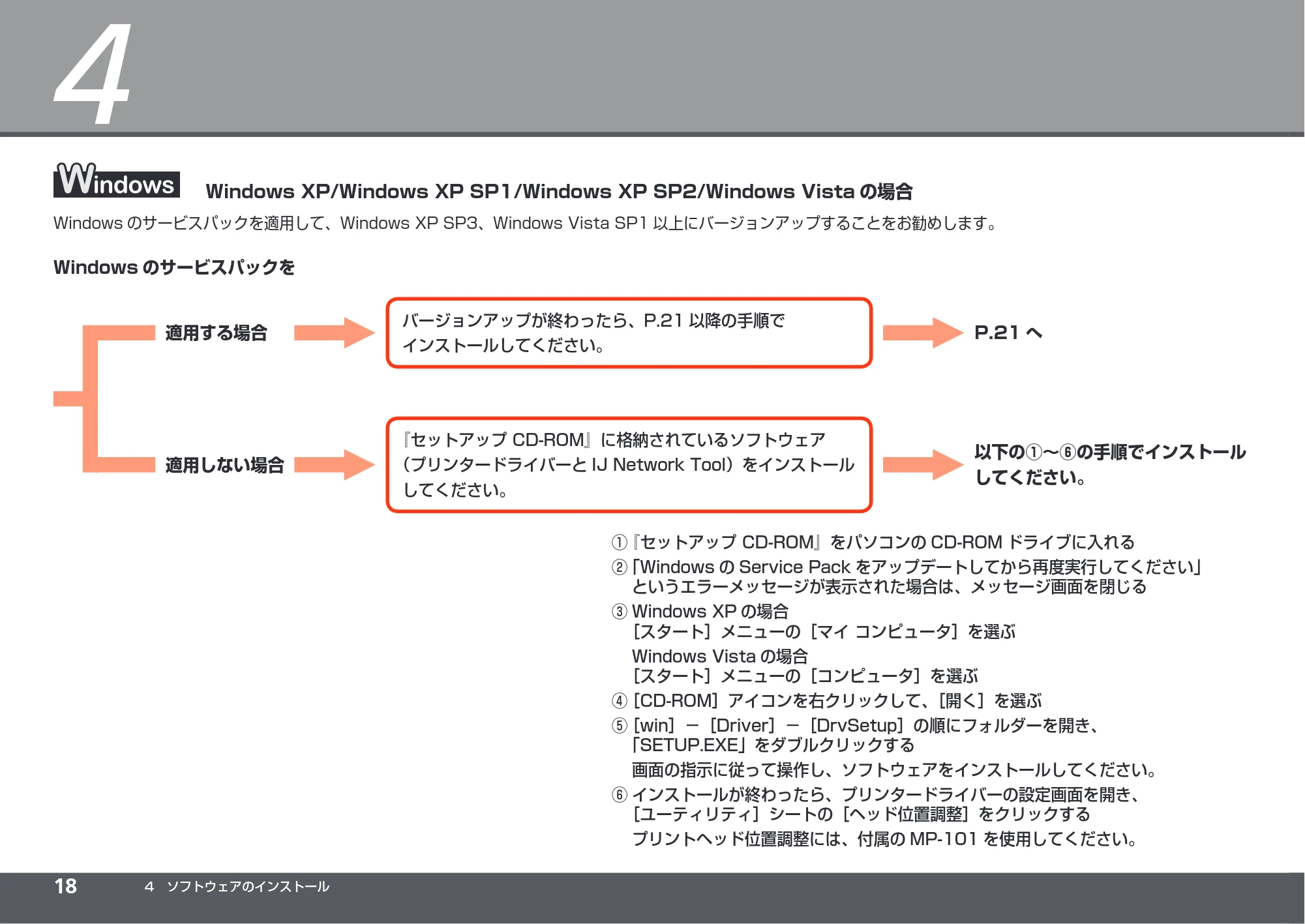 キヤノン PIXUS PRO-1 かんたんスタートガイド（PDF：5.50MB） — 原本ページ — 20ページ