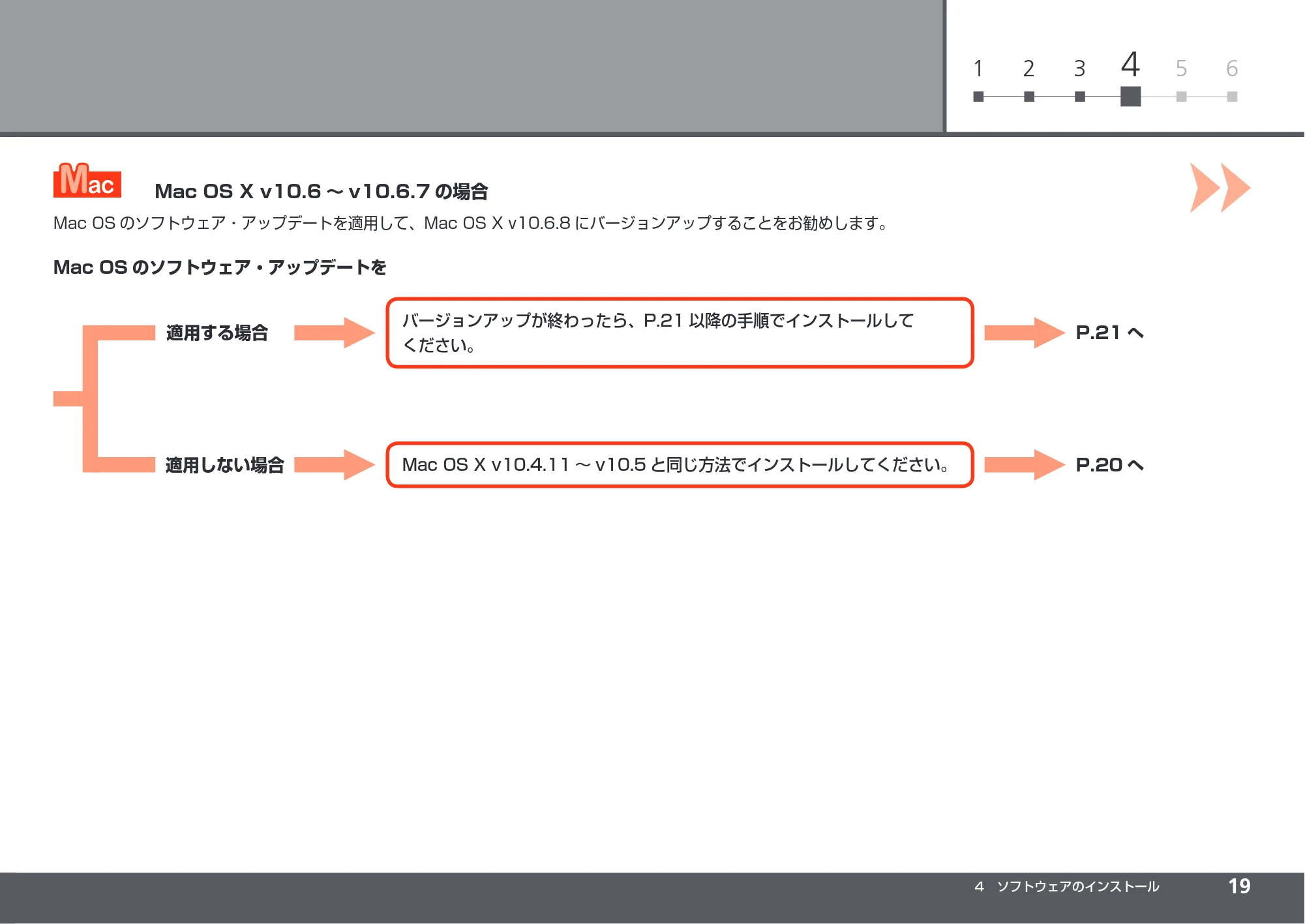 キヤノン PIXUS PRO-1 かんたんスタートガイド（PDF：5.50MB） — 原本ページ — 21ページ