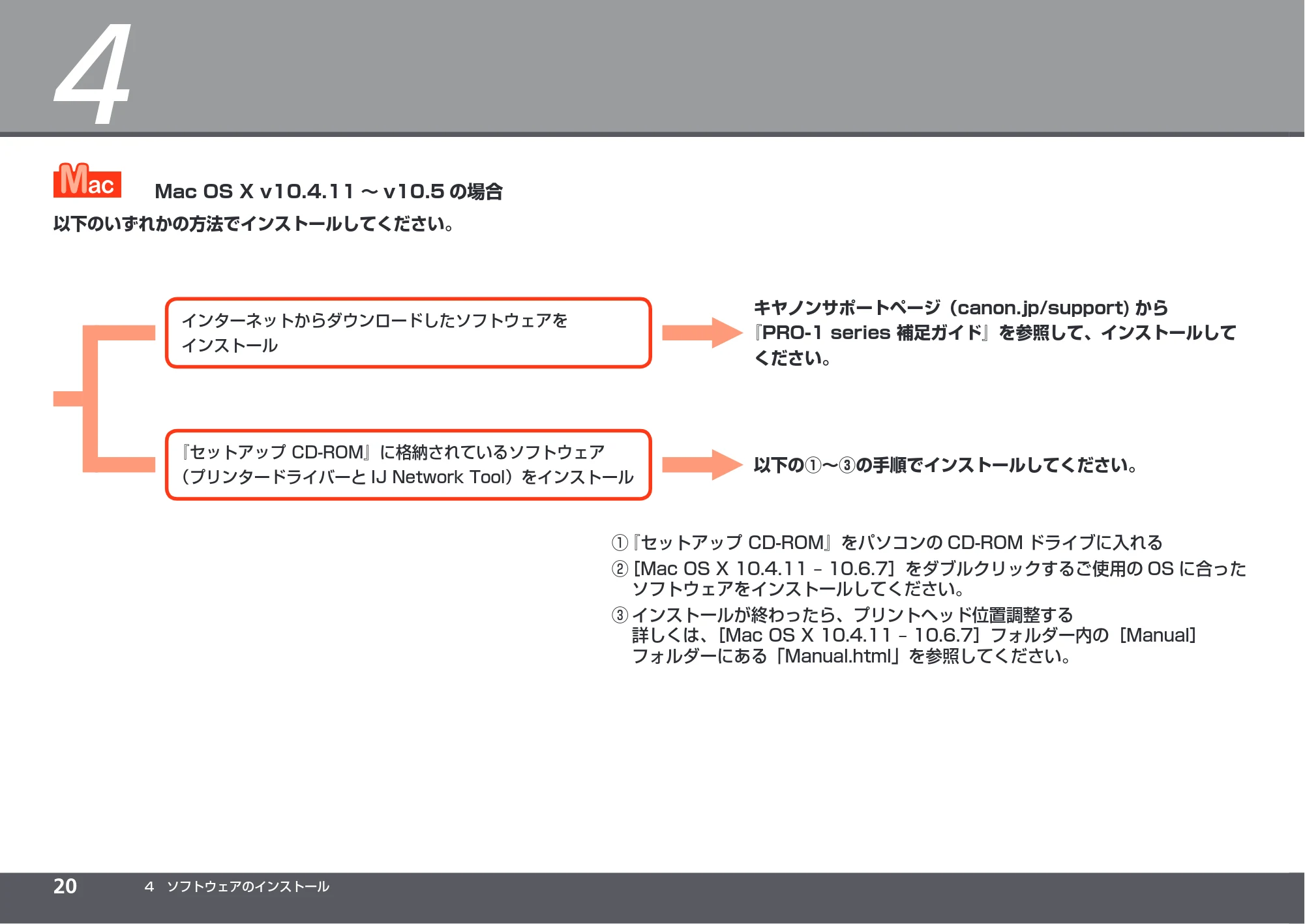 キヤノン PIXUS PRO-1 かんたんスタートガイド（PDF：5.50MB） — 原本ページ — 22ページ