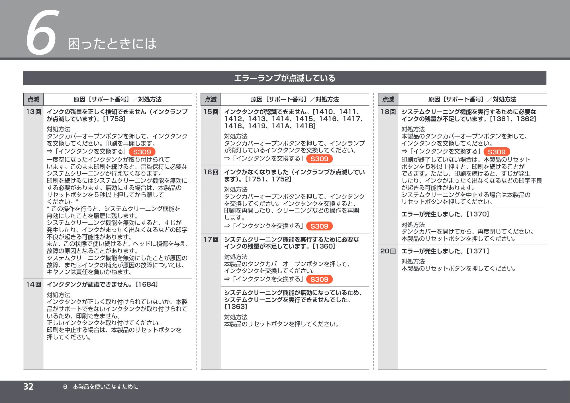 キヤノン PIXUS PRO-1 かんたんスタートガイド（PDF：5.50MB） — 原本ページ — 34ページ