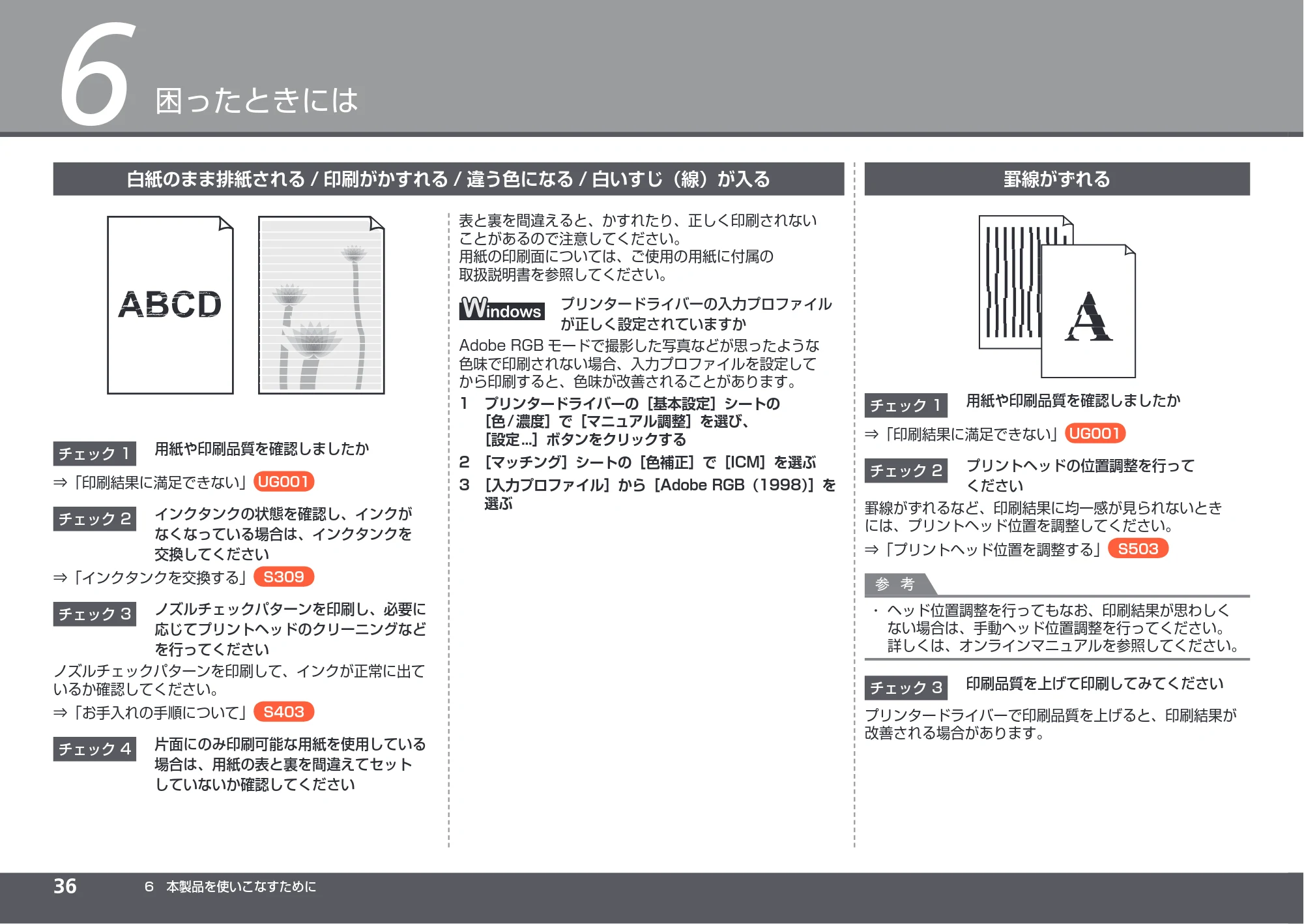 キヤノン PIXUS PRO-1 かんたんスタートガイド（PDF：5.50MB） — 原本ページ — 38ページ