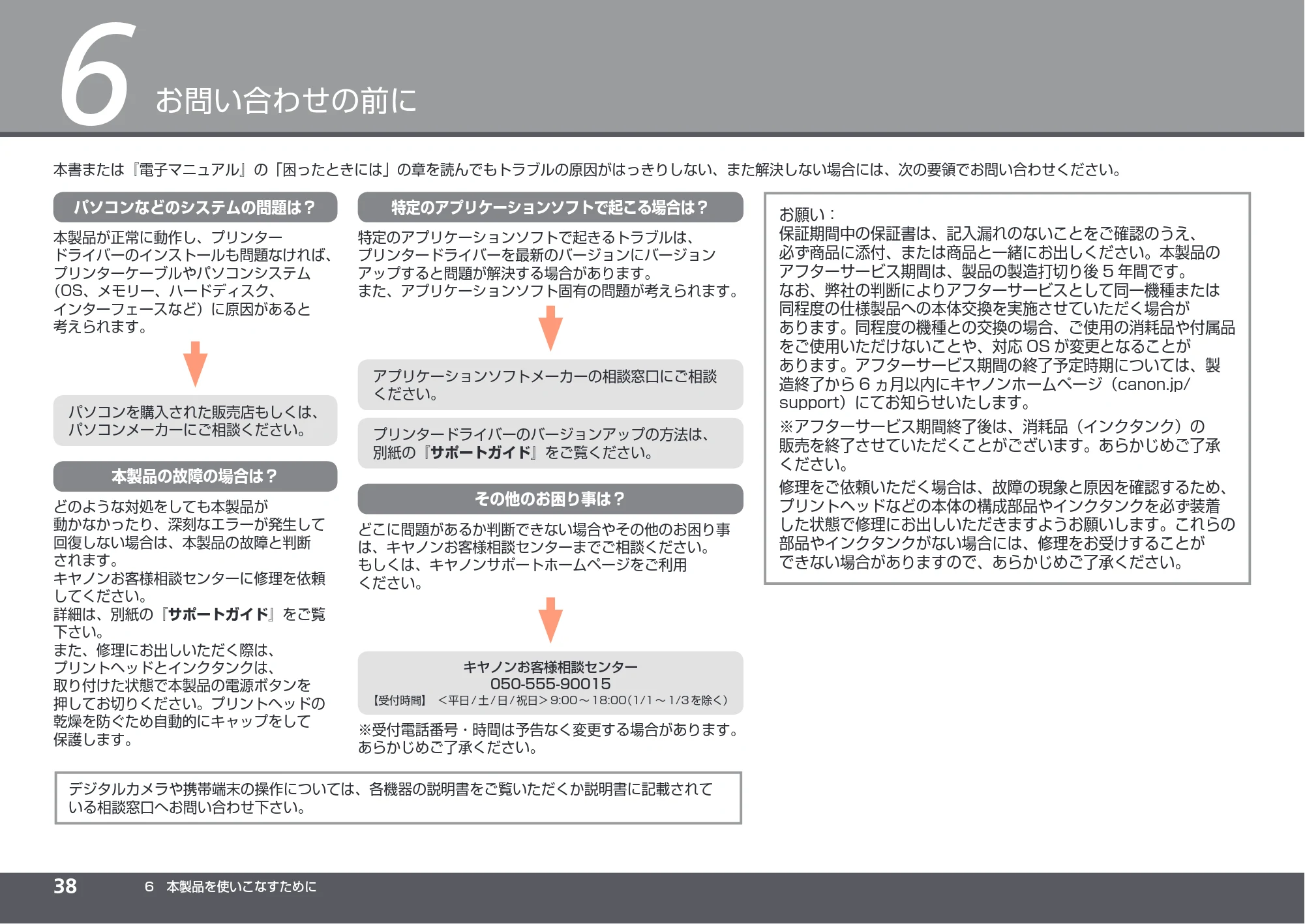 キヤノン PIXUS PRO-1 かんたんスタートガイド（PDF：5.50MB） — お問い合わせの前に — 原本ページ — 40ページ
