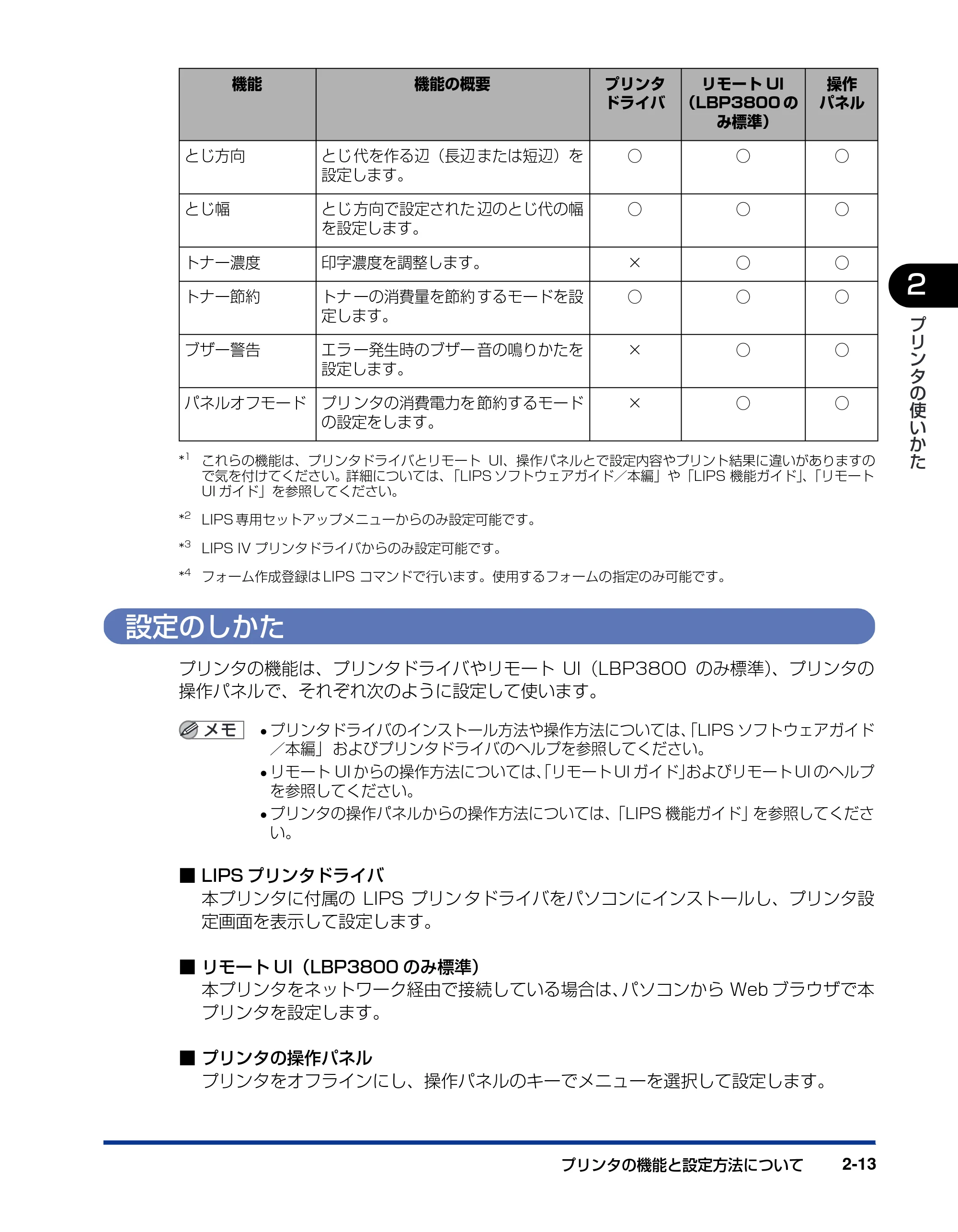 キヤノン LBP3800/3700 ユーザーズガイド 2006年5月25日更新 （PDF形式／6.93Mバイト） — 設定のしかた — 原本ページ — 43ページ