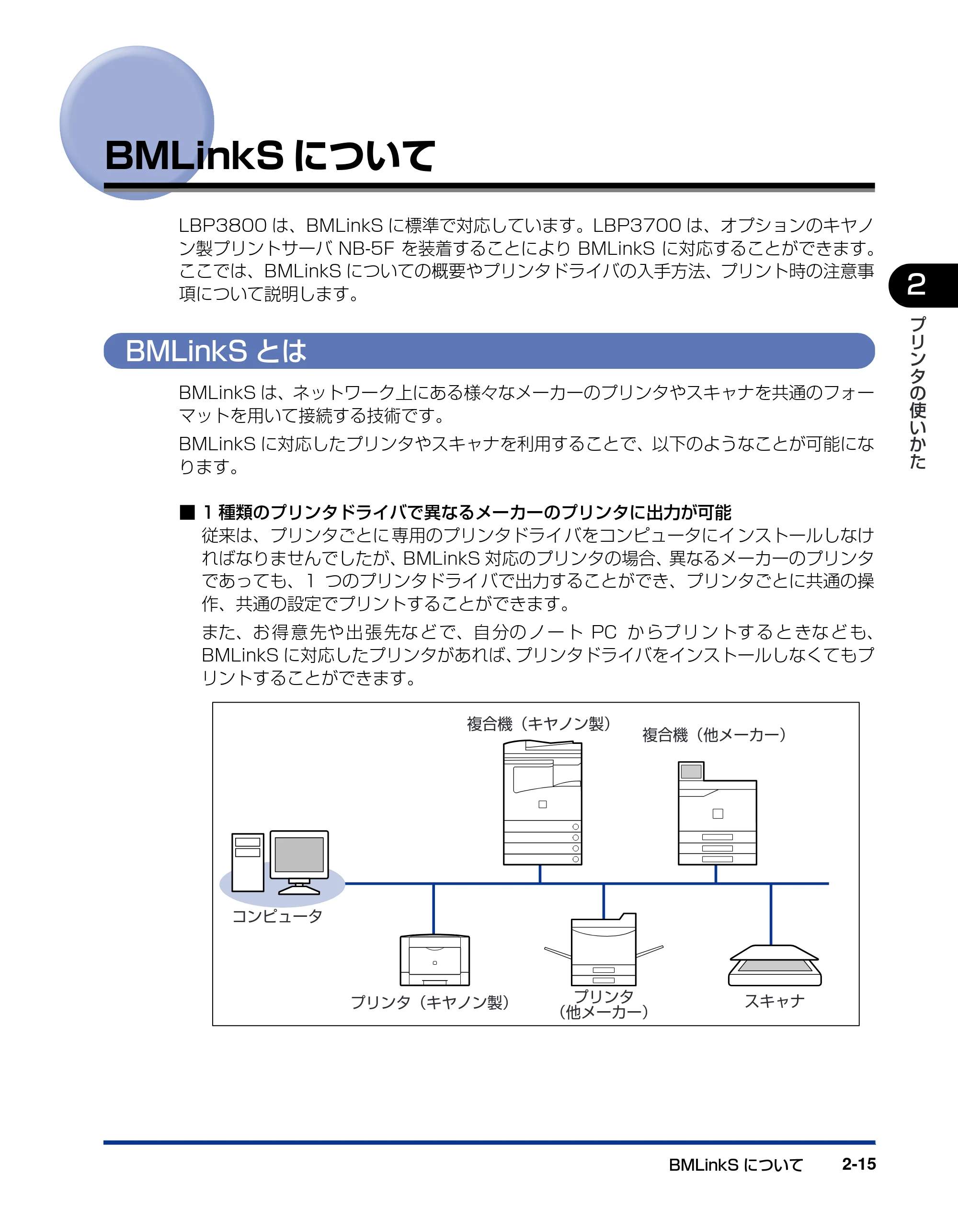 キヤノン LBP3800/3700 ユーザーズガイド 2006年5月25日更新 （PDF形式／6.93Mバイト） — BMLinkSについて — 原本ページ — 45ページ