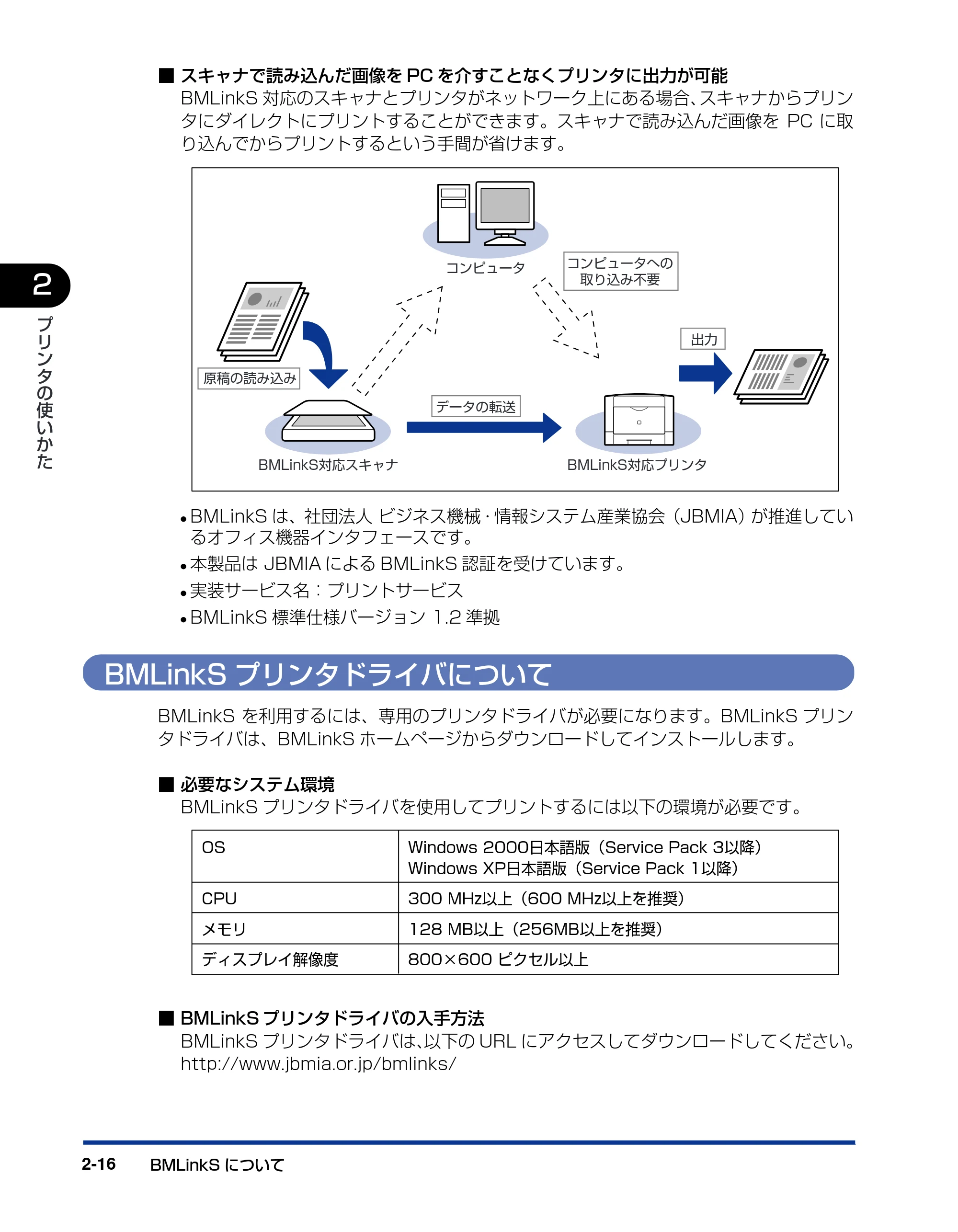 キヤノン LBP3800/3700 ユーザーズガイド 2006年5月25日更新 （PDF形式／6.93Mバイト） — BMLinkSプリンタドライバについて — 原本ページ — 46ページ