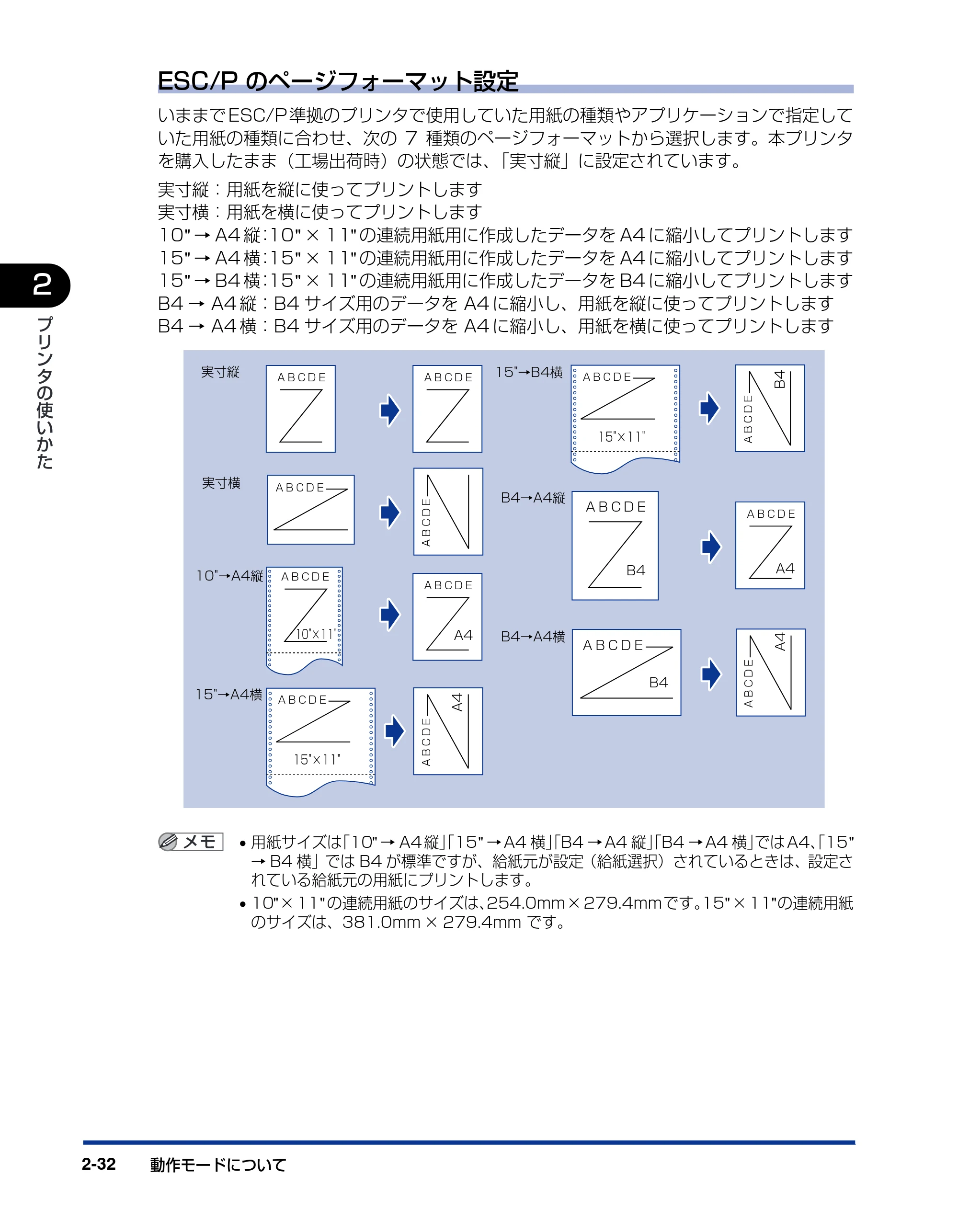 キヤノン LBP3800/3700 ユーザーズガイド 2006年5月25日更新 （PDF形式／6.93Mバイト） — 原本ページ — 62ページ