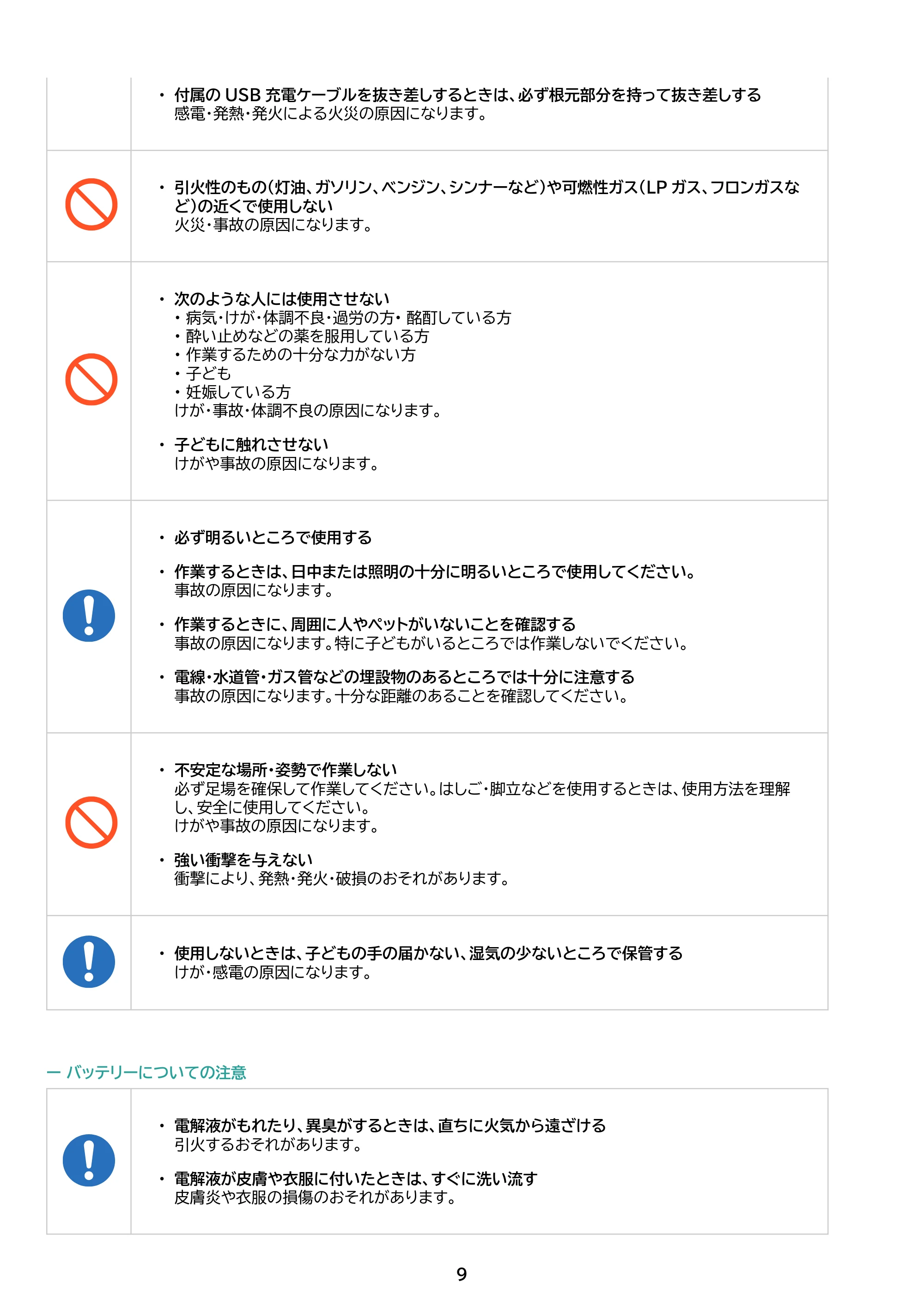 アイリスオーヤマ JHW-102 取扱説明書 — 原本ページ — 9ページ