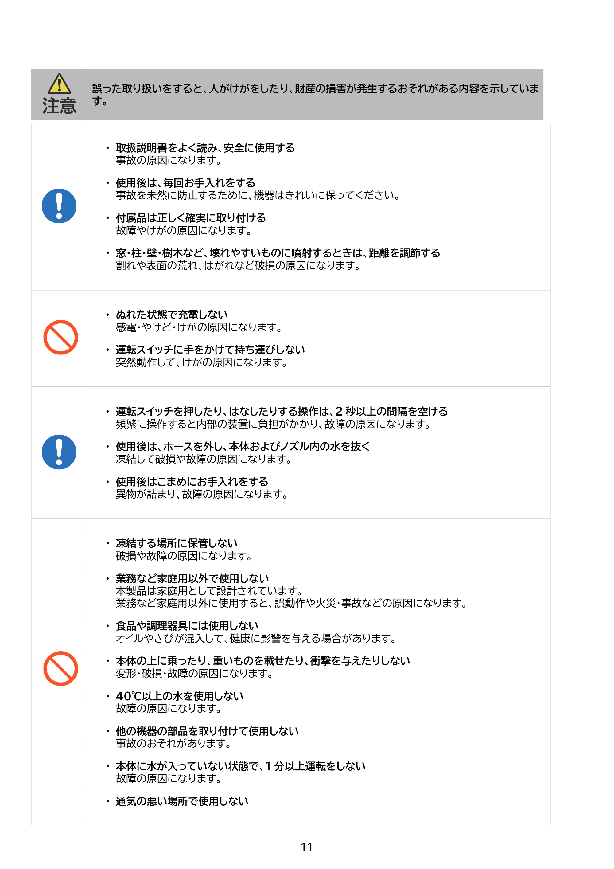 アイリスオーヤマ JHW-102 取扱説明書 — 原本ページ — 11ページ
